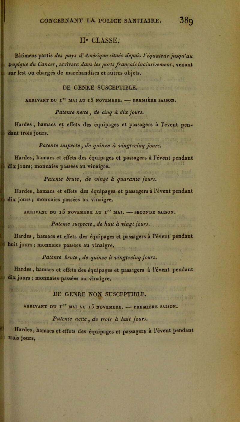 II« CLASSE. BàtimfDS partis des pays d'Amérique situés depuis V équateur jusqu’au |) tropique du Cancer, arrivant dans les ports français inclusivement, venant I snr lest on chargés de marchandises et autres objets. DE GENRE SUSCEPTIBLE. AERIVSHT DD l'’’ MAI AV 15 HOVEMBRE. PHSMIÈRE SAISOtt. Patente nette, de cinq à dix jours. Hardes , hamacs et effets des équipages et passagers à l'évent pen- I dant trois jours. Patente suspecte, de quinze à vingt-cinq jours. Hardes, hamacs et effets des équipages et passagers â l’évent pendant dix jonrs; monnaies passées an vinaigre. ‘ Patente brute, de vingt à quarante jours. Hardes, hamacs et effets des équipages et passagers à l’évent pendant ' dix jours ; monnaies passées an vinaigre. ARRIVANT BO l5 NOVEMBRE AO l MAI. SECONDE SAUON. Patente suspecte, de huit à vingt jours. Hardes , hamacs et effets des équipages et passagers à l’évent pendant ‘ hnit jonrs ; monnaies passées an vinaigre, I Patente brute, de quinze à vingt-cinq jours. D Hardes, hamacs et effets des équipages et passagers à l’évent pendant dix jonrs ; monnaies passées an vinaigre. DE GENRE NON SUSCEPTIBLE. ARRIVANT DU I*' MAI AU l5 NOVEMBRE. FREMlÈRE SAISON. Patente nette , de trois à huit jours. N Hardes, hamacs et effets des équipages et passagers i l’event pendant i' trois jonrs,