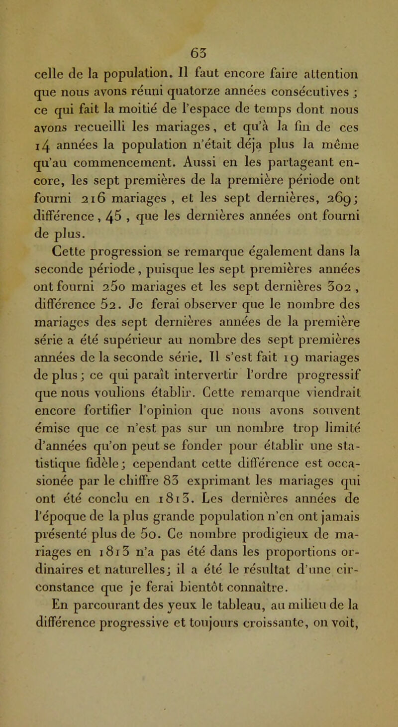 celle de la population. Il faut encore faire aLlenlion que nous avons réuni quatorze années consécutives j ce qui fait la moitié de l’espace de temps dont nous avons recueilli les mariages, et qu’à la lin de ces i4 années la population n’était déjà plus la même qu’au commencement. Aussi en les partageant en- core, les sept premières de la première période ont fourni 216 mariages , et les sept dernières, 26g; différence, 4^ , que les dernières années ont fourni de plus. Cette progression se remarque également dans la seconde période, puisque les sept premières années ont fourni 260 mariages et les sept dernières 3o2 , différence 62. Je ferai observer que le nombre des mariages des sept dernières années de la première série a été supérieur au nombre des sept premières années de la seconde série. Il s’est fait ig mariages de plus ; ce qui paraît intervertir l’ordre pi’ogressif que nous voulions établir. Cette remarque viendrait encore fortifier l’opinion que nous avons souvent émise que ce n’est pas sur un nond3re trop limité d’années qu’on peut se fonder pour établir une sta- tistique fidèle; cependant cette différence est occa- sionée par le chiffre 83 exprimant les mariages qui ont été conclu en i8i3. Les dernières années de l’époque de la plus grande population n’en ont jamais présenté plus de 5o. Ce nombre prodigieux de ma- riages en i8i3 n’a pas été dans les proportions or- dinaires et naturelles; il a été le résultat d’une cir- constance que je ferai bientôt connaître. En parcourant des yeux le tableau, au milieu de la différence progressive et toujours croissante, on voit,