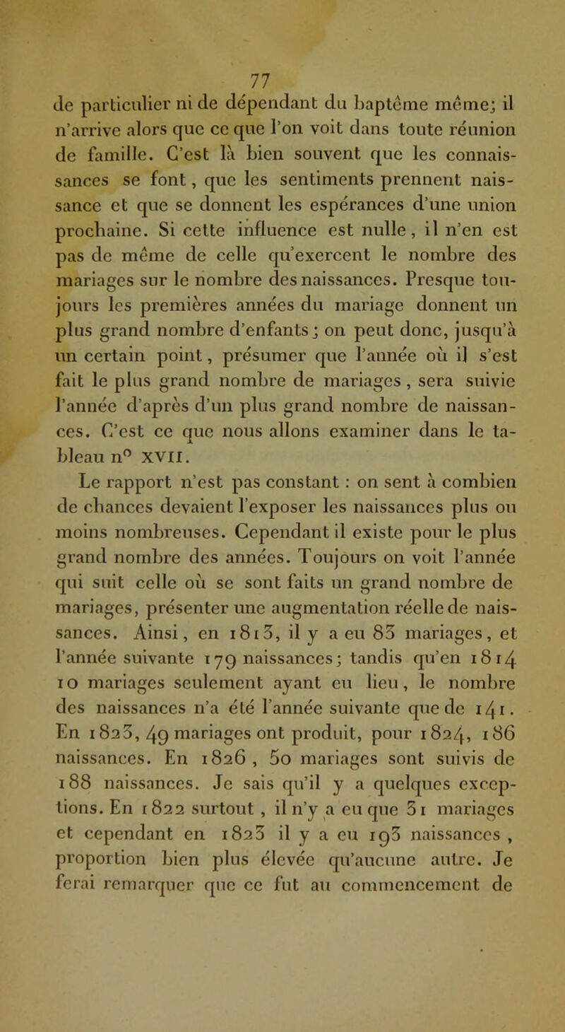 de particulier ni de dépendant du bapteme même; il n’arrive alors que ce que l’on voit dans toute réunion de famille. C’est là bien souvent que les connais- sances se font, que les sentiments prennent nais- sance et que se donnent les espérances d’une union prochaine. Si cette influence est nulle, il n’en est pas de même de celle qu’exercent le nombre des mariages sur le nombre des naissances. Presque tou- jours les premières années du mariage donnent un plus grand nombre d’enfants; on peut donc, jusqu’à un certain point, présumer que l’année où i] s’est fait le plus grand nombre de mariages , sera suivie l’année d’après d’un plus grand nombre de naissan- ces. C’est ce que nous allons examiner dans le ta- bleau n*’ XVII. Le rapport n’est pas constant : on sent à combien de chances devaient l’exposer les naissances plus ou moins nombreuses. Cependant il existe pour le plus grand nombre des années. Toujours on voit l’année qui suit celle où se sont faits un grand nombre de mariages, présenter une augmentation réelle de nais- sances. Ainsi, en i8i3, il y a eu 85 mariages, et l’année suivante tyg naissances; tandis qu’en i8r4 lo mariages seulement ayant eu lieu, le nombre des naissances n’a été l’année suivante que de i4i. En 1823, 4g mariages ont produit, pour 1824, 186 naissances. En 1826, 5o mariages sont suivis de 188 naissances. Je sais qu’il y a quelques excep- tions. En 1822 surtout , il n’y a eu que 5i mariages et cependant en 1823 il y a eu ig3 naissances , proportion bien plus élevée qu’aucune autre. Je ferai remarquer que ce fut au commencement de