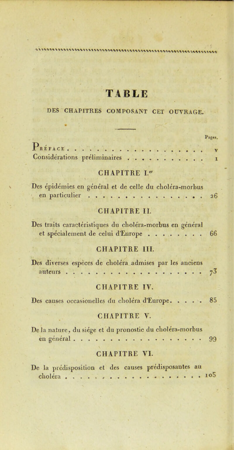 TABLE DES CHAPITRES COMPOSANT CET OUVRAGE. Pages. Préface v Considérations préliminaires i CHAPITRE I.er i v • / , Des épidémies en général et de celle du choléra-morbus en particulier 26 CHAPITRE IL Des traits caractéristiques du choléra-morbus en général et spécialement de celui d’Europe 66 CHAPITRE III. Des diverses espèces de choléra admises par les anciens auteurs 7? CHAPITRE IV. Des causes occasionelles du choléra d’Europe 85 CHAPITRE V. Delà nature, du siège et du pronostic du choléra-morbus en général 99 \ • CHAPITRE VI. De la prédisposition et des causes prédisposantes au