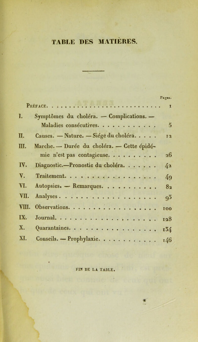 TABLE DES MATIERES. p*g«.. Préface i I. Symptômes du choléra. — Complications. — Maladies consécutives 5 IL Causes. —Nature.—Siège du choléra 12 III. Marche. — Durée du choléra. — Cette épidé- mie n’est pas contagieuse 26 IV. Diagnostic.—Pronostic du choléra 42 V. Traitement 4g VI. Autopsies. — Remarques 82 VH. Analyses g5 VIII. Observations 100 IX. Journal I2g X. Quarantaines XI. Conseils. — Prophylaxie ^5 FIN DE LA TABLE.