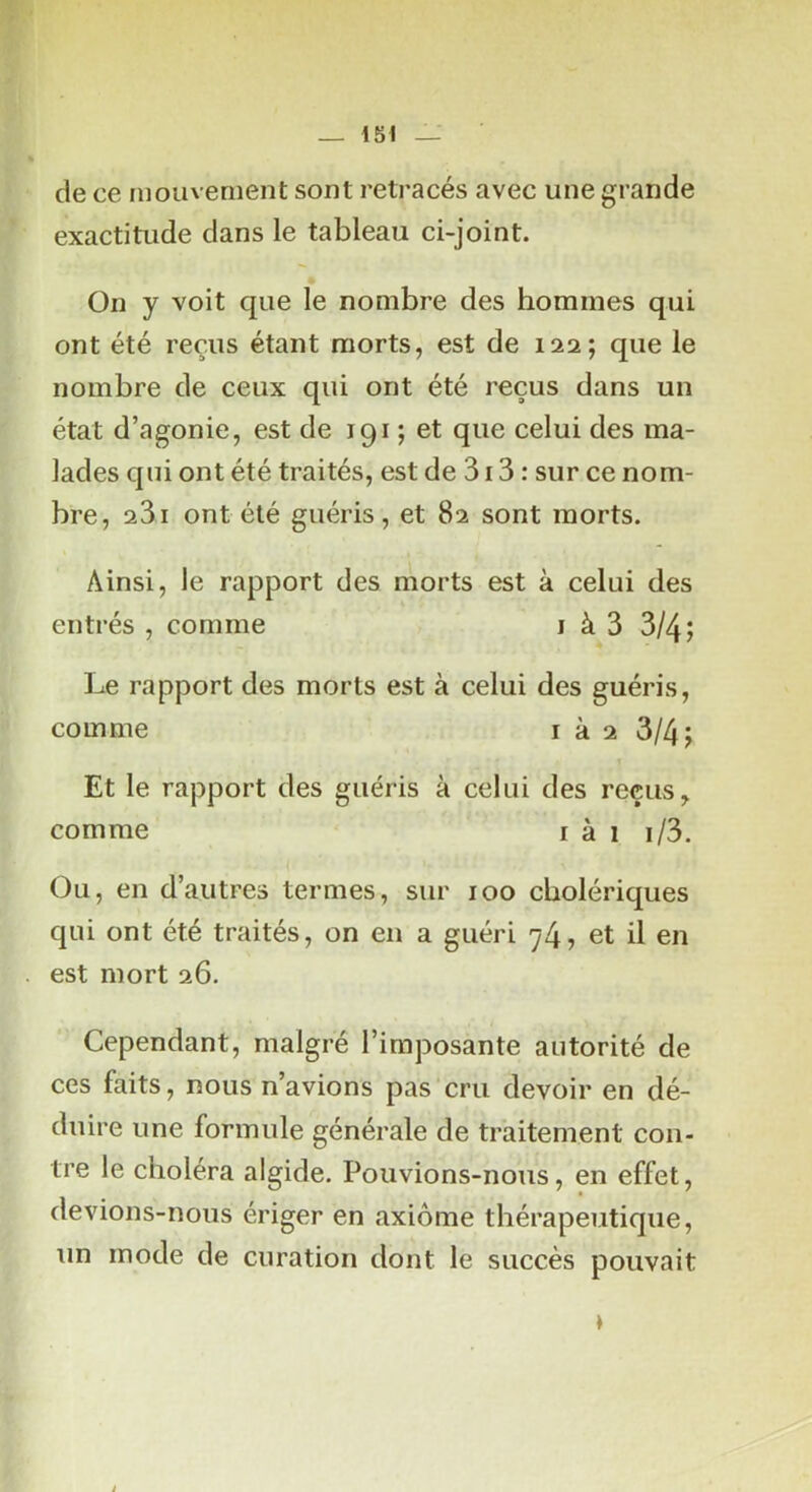 _ 151 — de ce iiiouvenient sont retracés avec une grande exactitude dans le tableau ci-joint. On y voit que le nombre des hommes qui ont été reçus étant morts, est de 122; que le nombre de ceux qui ont été reçus dans un état d’agonie, est de 191 ; et que celui des ma- lades qui ont été traités, est de 313 : sur ce nom- bre, 23i ont été guéris, et 82 sont morts. Ainsi, le rapport des morts est à celui des entrés , comme i à 3 3/4; Le rapport des morts est à celui des guéris, comme i à 2 3/4 j Et le rapport des guéris à celui des reçus, comme i à 1 i/3. Ou, en d’autres termes, sur 100 cholériques qui ont été traités, on en a guéri 74? et il en est mort 26. Cependant, malgré l’imposante autorité de ces faits, nous n’avions pas cru devoir en dé- duire une formule générale de traitement con- tre le choléra algide. Pouvions-nous, en effet, devions-nous ériger en axiome thérapeutique, un mode de curation dont le succès pouvait 1