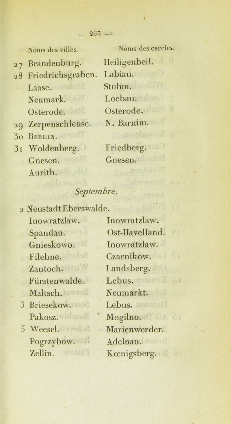 26Ô — ■Noms des villes. Noms (les cercles, 27 Brandenburg. Heiligenbeil. 28 Friedrichsgraben. Labiau. • Laase. StLihm. Neumark. Loebau. Osterode. Osterode. 2g Zerpenschleuse. N. Barnim. 3o Berlin. 3i Woldenberg. Friedberg. Gnesen. Gnesen. Aiirith. Septembre. 2 NeustadtEberswalde. Inowratzlaw. Inowratzlaw. Spandau. Ost-Havelland. Gnieskowo. Inowratzlaw. Filehne. Czarnikow. Zantoch. Landsberg. Fürstenwalde. Lebus. Maltsch. Neumarkt. 3 Briesekow. Lebus. Pakosz. Mogilno. 5 Weesel. Marienwerder. Pogrzybow. < Adelnau. Zellin, Kœnigsberg.