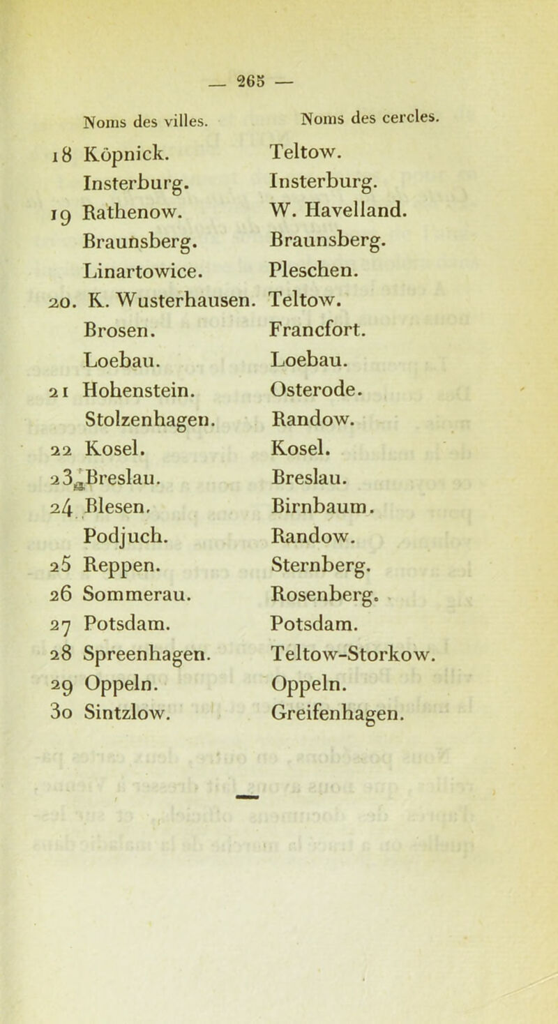 Noms des villes. 18 Kopnick. Insterburg. 19 Rathenow. Braunsberg. Linartowice. 20. R. Wustefhaiisen. Brosen. Loebaii. 21 Hohenstein. Stoizenhagen. 22 Kosel. 2 3^Breslau. 24 Blesen. Podjuch. 25 Reppen. 26 Sommerau. 27 Potsdam. 28 Spreenhagen, 29 Oppeln. 30 Sintzlow. Noms des cercles, Teltow. Insterburg. W. Haveliand. Braunsberg. Pleschen. Teltow. Francfort. Loebau. Osterode. Randow. Kosel. Breslau. Birnbaum. Randow- Sternberg. Rosenberg. . Potsdam. Teltow-Storkow. Oppeln. Greifenhagen.