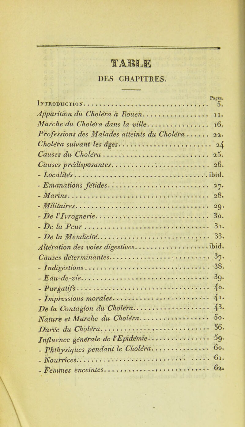 EAIBLE DES CHAPITRES. Page». Introduction 5. Apparition du Choléra à Rouen n. Marche du Choléra dans la ville 16. Professions des Malades atteints du Choléra 22. Choléra suivant les âges 24 Causes du Choléra -, 25. Causes prédisposantes 26. - Localités ibid. - Emanations fétides. 27. - Marins * 28. - Militaires 29. - De U Ivrognerie 3o. - De la Peur 3i. - De la Mendicité. 33. ....... ... *• Altération des voies digestives ibid. Causes déterminantes 3^. - Indigestions 38. - Eau-de-vie 3g. - Purgatifs » 40- - Impressions morales 41* De la Contagion du Choléra 43* Nature et Marche du Choléra 5o. Durée du Choléra. 56. Influence générale de VEpidémie 5g. - Phthysiques pendant le Choléra 60. - Nourrices 61. - Femmes enceintes ^3. \ \