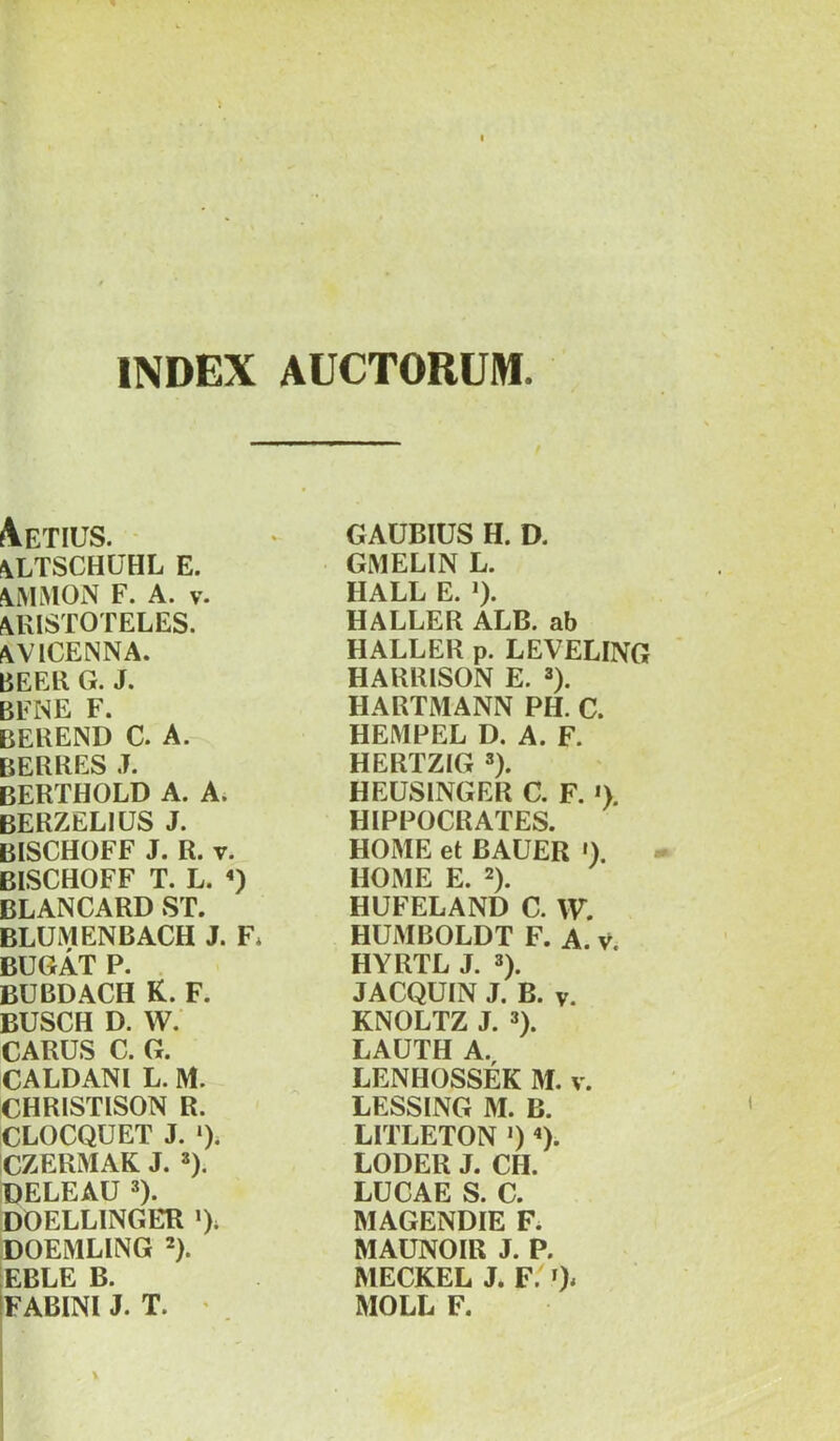 INDEX AUCTORUM Aetius. \LTSCHUHL E. F. A. V. MIISTOTELES. (VVICENNA. BEEE G. J. BFNE F. beeend c. a. BERIIES J. BERTHOLD A. A. berzelius j. bischoff j. R. V. BISCHOFF T. L. BLANCARD ST. BLUMENBACH J. F* BUGAT P. BUBDACH K. F. BUSCH D. W. CARUS C. G. CALDANI L. M. CHRISTISON R. CLOCQUET J. *)^ CZERMAK J. 2). DELEAU 3). DOELLINGER DOEMLING 2). EBLE B. FABINI J. T. ' GAUBIUS H. D. GMELIN L. HALL E. ^). HALLER ALB. ab HALLER p. LEVELING HARRISON E. ^). HARTMANN PH. C. HEMPEL D. A. F. HERTZIG 3). HEUSINGER C. F.«). HIPPOCRATES. HOME et BAUER HOME E. 2). HUFELAND C. W. HUMBOLDT F. A. v. HYRTL J. 3). JACQUIN J. B. V. KNOLTZ J. 3). LAUTH A. LENHOSSEK M. v. LESSING M. B. LITLETON •) 0. LODER J. CH. LUCAE S. C. MAGENDIE F. MAUNOIR J. P. MECKEL J. F. 0' MOLL F.