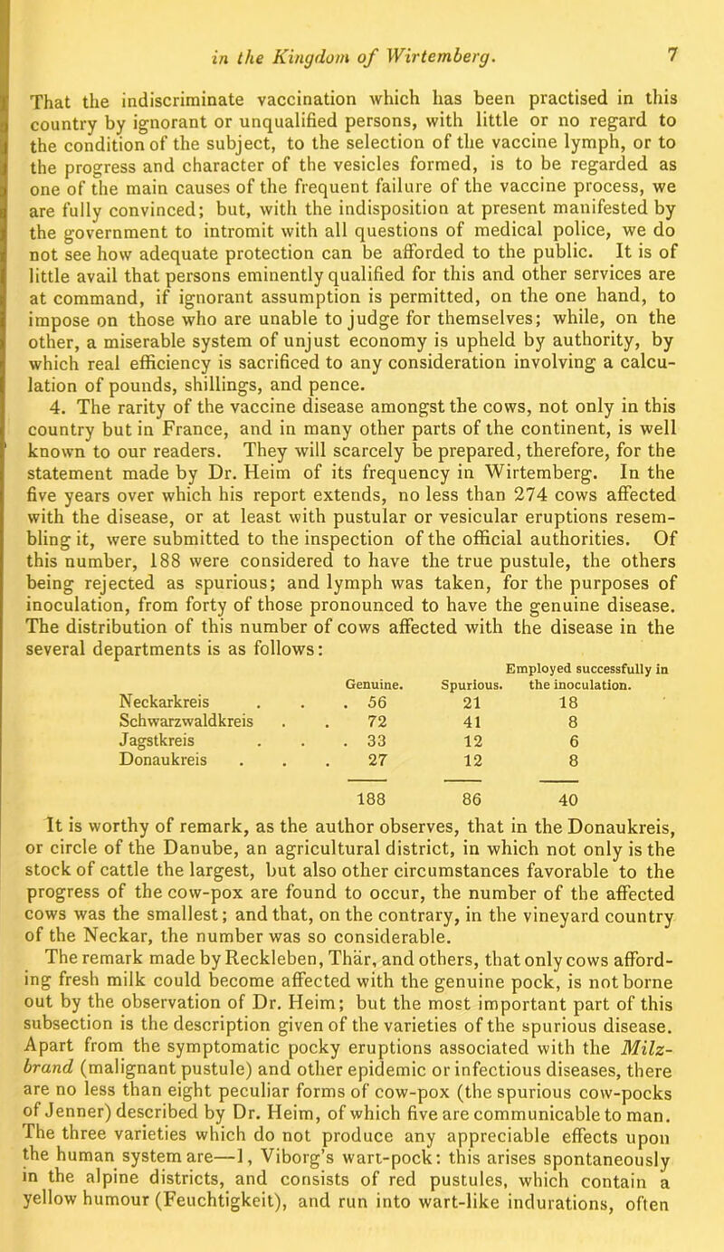 That the indiscriminate vaccination which has been practised in this country by ignorant or unqualified persons, with little or no regard to the condition of the subject, to the selection of the vaccine lymph, or to the progress and character of the vesicles formed, is to be regarded as one of the main causes of the frequent failure of the vaccine process, we are fully convinced; but, with the indisposition at present manifested by the government to intromit with all questions of medical police, we do not see how adequate protection can be afforded to the public. It is of little avail that persons eminently qualified for this and other services are at command, if ignorant assumption is permitted, on the one hand, to impose on those who are unable to judge for themselves; while, on the other, a miserable system of unjust economy is upheld by authority, by which real efficiency is sacrificed to any consideration involving a calcu- lation of pounds, shillings, and pence. 4. The rarity of the vaccine disease amongst the cows, not only in this country but in France, and in many other parts of the continent, is well known to our readers. They will scarcely be prepared, therefore, for the statement made by Dr. Heim of its frequency in Wirtemberg. In the five years over which his report extends, no less than 274 cows affected with the disease, or at least with pustular or vesicular eruptions resem- bling it, were submitted to the inspection of the official authorities. Of this number, 188 were considered to have the true pustule, the others being rejected as spurious; and lymph was taken, for the purposes of inoculation, from forty of those pronounced to have the genuine disease. The distribution of this number of cows affected with the disease in the several departments is as follows: Employed successfully in Genuine. Spurious. the inoculation. Neckarkreis . 56 21 18 Schwarzwaldkreis 72 41 8 Jagstkreis . 33 12 6 Donaukreis 27 12 8 188 86 40 It is worthy of remark, as the author observes, that in the Donaukreis, or circle of the Danube, an agricultural district, in which not only is the stock of cattle the largest, but also other circumstances favorable to the progress of the cow-pox are found to occur, the number of the affected cows was the smallest; and that, on the contrary, in the vineyard country of the Neckar, the number was so considerable. The remark made by Reckleben, Thar, and others, that only cows afford- ing fresh milk could become affected with the genuine pock, is not borne out by the observation of Dr. Heim; but the most important part of this subsection is the description given of the varieties of the spurious disease. Apart from the symptomatic pocky eruptions associated with the Milz- brand (malignant pustule) and other epidemic or infectious diseases, there are no less than eight peculiar forms of cow-pox (the spurious cow-pocks of Jenner) described by Dr. Heim, of which five are communicable to man. The three varieties which do not produce any appreciable effects upon the human system are—1, Viborg’s wart-pock: this arises spontaneously in the alpine districts, and consists of red pustules, which contain a yellow humour (Feuchtigkeit), and run into wart-like indurations, often