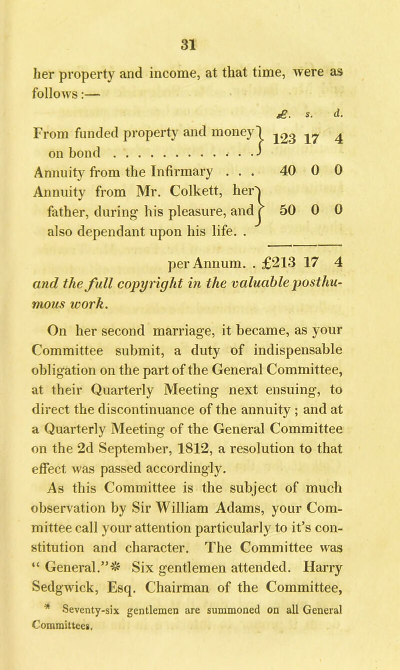 Iier property and income, at that time, were as follows:— t£. s. d. From funded property and money) ^23 yj 4 on bond . . J Annuity from the Infirmary ... 40 0 0 Annuity from Mr. Colkett, her'j father, during his pleasure, and r 50 0 0 also dependant upon his life. . per Annum. . £213 17 4 and the full copyi'ight in the valuable posthu- mous work. On her second marriage, it became, as your Committee submit, a duty of indispensable obligation on the part of the General Committee, at their Quarterly Meeting next ensuing, to direct the discontinuance of the annuity ; and at a Quarterly Meeting of the General Committee on the 2d September, 1812, a resolution to that effect was passed accordingly. As this Committee is the subject of much observation by Sir William Adams, your Com- mittee call your attention particularly to it’s con- stitution and character. The Committee was “ General.”^ Six gentlemen attended. Harry Sedgwick, Esq. Chairman of the Committee, * Seventy-six gentlemen are summoned on all General Committee*.