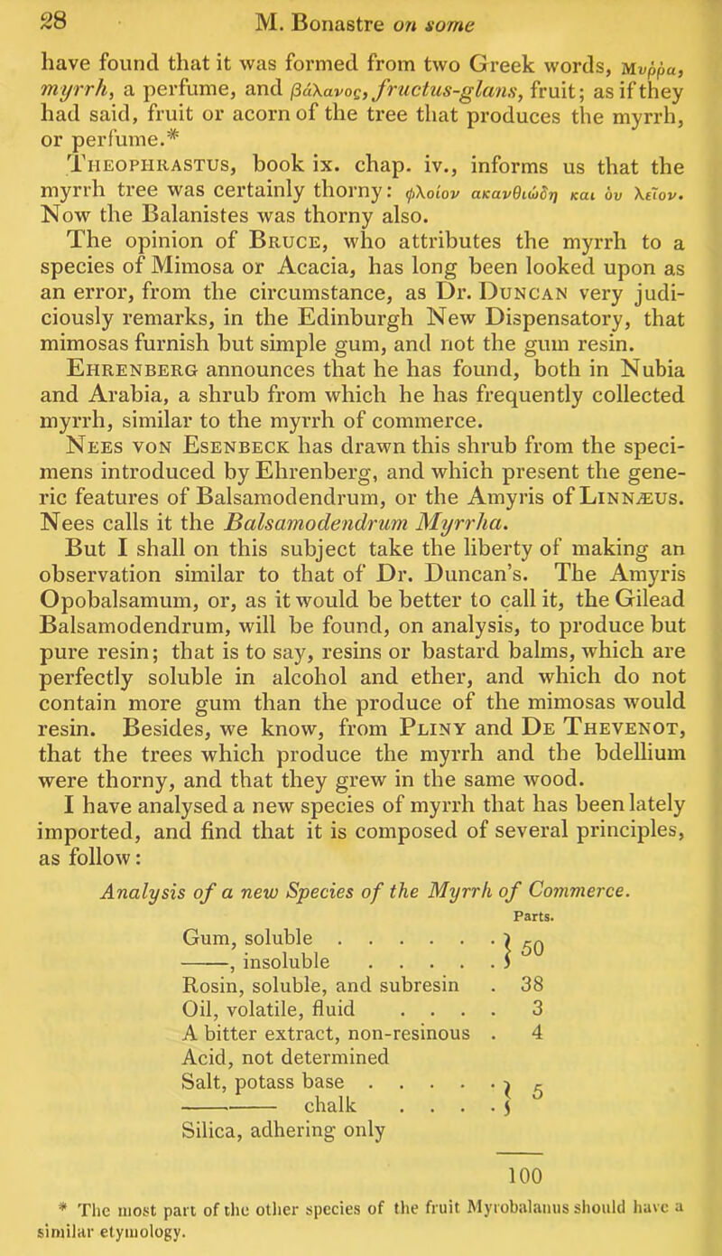 have found that it was formed from two Greek words, Muppa, myrrh, a perfume, and (SdXavog, fructus-glans, fruit; as if they had said, fruit or acorn of the tree that produces the myrrh, or perfume.^ Theophrastus, book ix. chap, iv., informs us that the myrrh tree was certainly thorny: (pXoiov aKavOMri kui 6v Xeiov. Now the Balanistes was thorny also. The opinion of Bruce, who attributes the myrrh to a species of Mimosa or Acacia, has long been looked upon as an error, from the circumstance, as Dr. Duncan very judi- ciously remarks, in the Edinburgh New Dispensatory, that mimosas furnish but simple gum, and not the gum resin. Ehrenberg announces that he has found, both in Nubia and Arabia, a shrub from which he has frequently collected myrrh, similar to the myrrh of commerce. Nees von Esenbeck has drawn this shrub from the speci- mens introduced by Ehrenberg, and which present the gene- ric features of Balsamodendrum, or the Amyris of Linn^us. Nees calls it the Balsamodendrum Myrrha. But I shall on this subject take the liberty of making an observation similar to that of Dr. Duncan’s. The Amyris Opobalsamum, or, as it would be better to call it, the Gilead Balsamodendrum, will be found, on analysis, to produce but pure resin; that is to say, resins or bastard balms, which are perfectly soluble in alcohol and ether, and which do not contain more gum than the produce of the mimosas would resin. Besides, we know, from Pliny and De Thevenot, that the trees which produce the myrrh and the bdellium were thorny, and that they grew in the same Avood. I have analysed a new species of myrrh that has been lately imported, and find that it is composed of several principles, as follow: Analysis of a new Species of the Myrrh of Commerce. Gum, soluble Parts. • J 50 , insoluble .... Rosin, soluble, and subresin . 38 Oil, volatile, fluid . . . 3 A bitter extract, non-resinous Acid, not determined . 4 Salt, potass base .... • 1 5 • S chalk Silica, adhering only 100 * The most part of tlie other species of tlie fruit Myrobiilaiius should have a similar etymology.