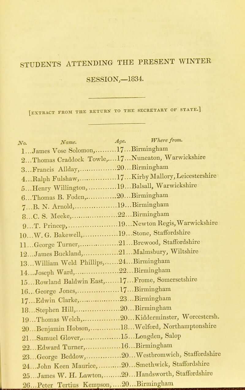 STUDENTS ATTENDING THE PRESENT WINTER SESSION,—1834. [EXTRACT FROM THE RETURN TO THE SECRETARY OF STATE.] iVo. Name. 1.. . James Vose Solomon, 2.. .Thomas Craddock Towle,.. 3.. .Francis Allday, 4.. . Ralph Fulshaw, 5.. .Henry Willington, 6.. .Thomas B. Foden, 7.. .B. N. Arnold, 8.. .C. S. Meeke, 9.. .T. Princep, 10.. . W. G. Bakewell, 11.. .George Turner, 12.. .James Buckland, 13.. .William Weld Phillips,... 14.. .Joseph Ward, 15.. . Rowland Baldwin East,... 16.. .George Jones, 17.. .Edwin Clarke, 18.. .5.ephen Hill, 19.. .Thomas Welch, 20.. .Benjamin Hobson, 21.. .5.muel Glover, 22.. .Edward Turner, 23.. .George Beddow, 24.. .John Keen Maurice, 25.. .James W. H. Lawton,.... 26.. .Peter Tertius Kempson, Age. Wherefrom. .. 17 • • • Birmingham ..17...Nuneaton, Warwickshire .. 20... Birmingham .. 17... Kirby Mallory, Leicestershire ..19... Balsall, Warwickshire .,20... Birmingham .. 19.. .Birmingham . .22.. .Birmingham .. 19.. .Newton Regis, Warwickshire ...19... Stone, StaflFordshire ...21...Brewood, Staffordshire ...21...Malmshury, Wiltshire .. .24.. .Birmingham ... 22... Birmingham ...17...Frome, Somersetshire ... 17. ■ ■ Birmingham .. .23.. .Birmingham ... 20... Birmingham ...20...Kidderminster, Worcestersh. ... 18...Welford, Northamptonshire ,...15...Longden, Salop .... 16.. .Birmingham ....20...Westhromwich, StafFordsliire ....20...Smethwick, StafFordsliire ... .29... Handsworth, Staffordshire .... 20... Birmingham