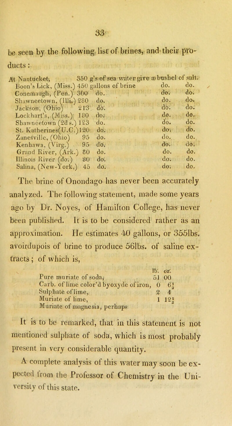 33< be seen by the following, list of brinesj- and^ theii’ pro- ducts : At Nantucket-, 350 g Boon’s Lick, (Miss.) 450 g Conentaugh, (Pen.) 300 Sh-dwneetown. (Illi.) 280 Jackson, (Ohio) 21'3 Lockhart’s, (Miss.) 180 Shawneetown (2ds.) 123 St. Katherines(U.C.)120 ... , 95 80 80 45 a»bushel of salt. Zanesville, (Ohio) Kenhawa, (Virg.) Grand River, (Ark.) Illinois River (do.) Salina, (New-York,) aliens of brine do. do. do. do.- do. do. do. do. do; do. do. doj do. do. do. do. do. do. do; do. do. do. do. do. do. do. do. do. do. do. do. do. do. do. do. The brine of Onondago has never been accurately analyzed. The following statement, made some years ago by Dr. Noyes, of Hamilton College, has never been published. It is to be considered rather as an appro.vimation. He estimates 40 gallons, or 3561bs. avoirdupois of brine to produce 561bs. of saline tracts ; of which is. lb. oz. Pure muriate of soda^ 51 00 Garb, of lime color’d byoxyde of iron. , 0 Sulphate of lime. 2 4 Muriate of lime. 1 Muriate of magnesia, perhaps It is to be remarked, that in this statement is not mentioned sulphate of soda, which is most probably present in very considerable quantity. A complete analysis of this water may soon be ex- pected Irom the Professor of Chemistry in the Uni- versity of this state.