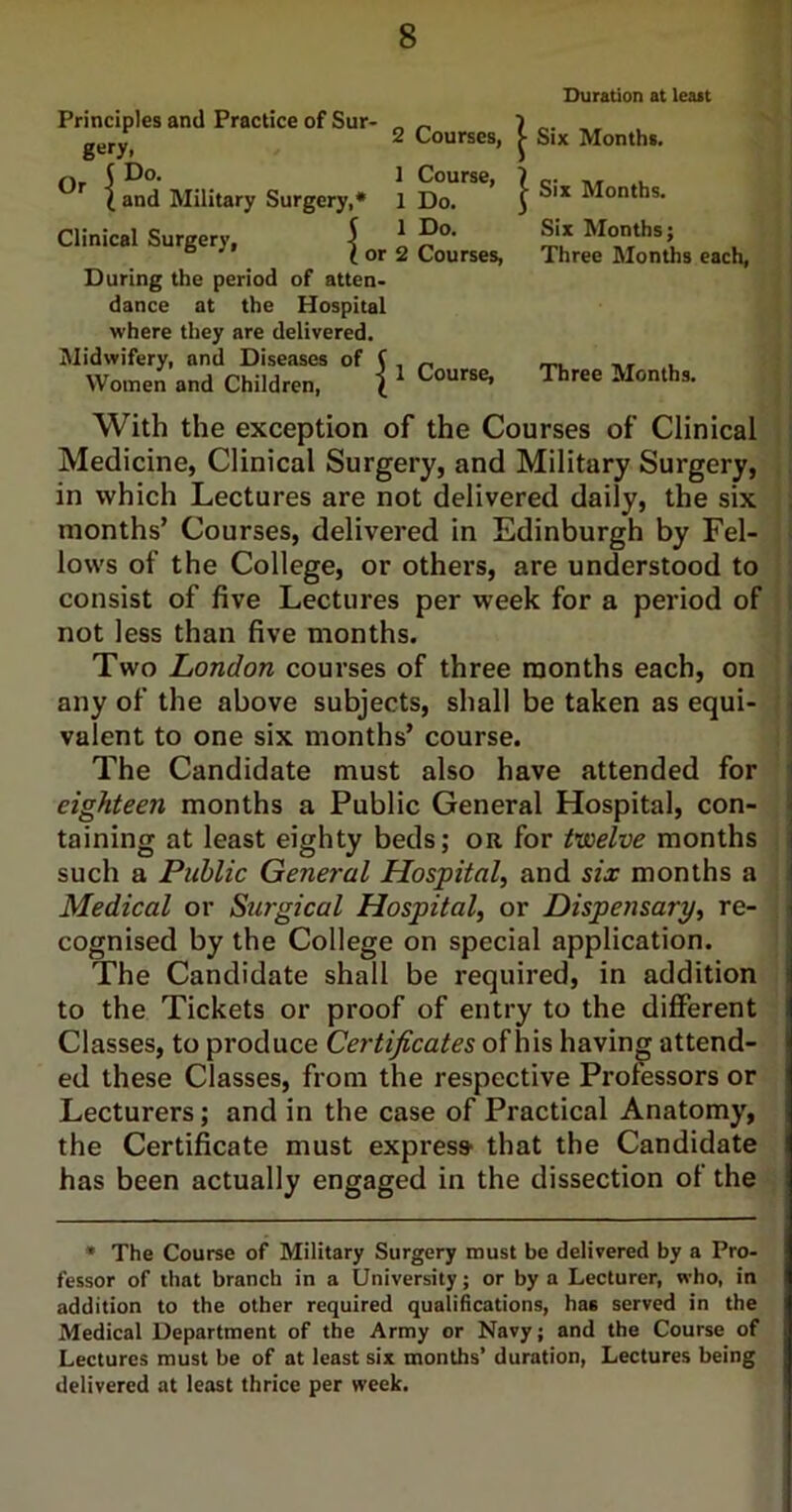 Duration at least Principles and Practice of Sur- „ _ 7 , 2 Courses, ^ Six Months, ^ ( Do. 1 Course, 7 c , I and Military Surgery,* 1 Do. J Clinical Surgery, j ^ Months; ° ^ i or 2 Courses, Three Months each, During the period of atten- dance at the Hospital where they are delivered. Midwifery, and Diseases of f , , Women and Children, } ^ With the exception of the Courses of Clinical Medicine, Clinical Surgery, and Military Surgery, , in which Lectures are not delivered daily, the six ; months’ Courses, delivered in Edinburgh by Fel- i lows of the College, or others, are understood to ; consist of five Lectures per week for a pei’iod of I not less than five months. , Two London courses of three months each, on i any of the above subjects, shall be taken as equi- valent to one six months’ course. The Candidate must also have attended for eighteen months a Public General Hospital, con- taining at least eighty beds; or for twelve months such a Public General Hospital, and six months a i Medical or Stirgical Hospital, or Dispensary, re- cognised by the College on special application. The Candidate shall be required, in addition to the Tickets or proof of entry to the different Classes, to produce Certificates of his having attend- ed these Classes, from the respective Professors or Lecturers; and in the case of Practical Anatomy, the Certificate must express- that the Candidate has been actually engaged in the dissection of the • The Course of Military Surgery must be delivered by a Pro- fessor of that branch in a University; or by a Lecturer, who, in addition to the other required qualifications, has served in the Medical Department of the Army or Navy; and the Course of Lectures must be of at least six months’ duration. Lectures being delivered at least thrice per week.