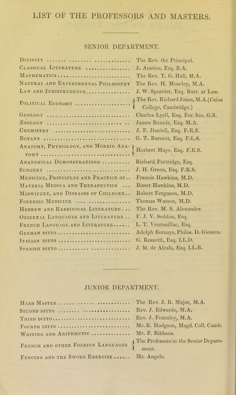 LIST or THE PROFESSORS AND MASTERS. SENIOR DEPARTMENT. Divinity Classical Literature Mathematics Natural and Experimental PiiiLOsoriiy Law and Jurisprudence Political Economy Geology Zoology Chemistry Botany Anatomy, Physiology, and Morbid Ana- tomy Anatomical Demonstrations Surgery Medicine, Principles and Practice of.. Materia Medica and Therapeutics ... Midwifery, and Diseases of Children.. Forensic Medicine .... PIebrew and Rabbinical Literature. .. Oriental Languages and Literature .. French Languige and Literature German ditto Italian ditto Spanish ditto The Rev. the Principal. J. Ansticc, Esq. B.A. The Rev. T. G. Hall, M.A. The Rev. H. Moseley, M.A. J. W. Spurrier, Esq. Barr, at Law. The Rev. RichardJones, M.A.(Caius College, Cambridge.) Charles Lyell, Esq. For. Sec. G.S. James Rennie, Esq. M.A. J. F. Daniell, Esq. F.R.S. G. T. Burnett, Esq. F.L.S. Herbert Mayo, Esq. F.R.S. Richard. Partridge, Esq. J. H. Green, Esq. F.R.S. Francis Hawkins, M.D. Bisset Hawkins, M.D. Robert Ferguson, M.D. Thomas Watson, M.D. The Rev. M. S. Alexander. F. J. V. Seddon, Esq. L. T. Ventouillac, Esq. Adolph Bernays, Philos. D. Giessen. G. Rossetti, Esq. LL.D. J. M. de Alcala, Esq. LL.B. JUNIOR DEPARTMENT. Head Master Second ditto Third ditto Fourth ditto Writing and Arithmetic French and other Foreign Languages The Rev. J. R. Major, M.A. Rev. J. Edwards, M.A. Rev. J. Fcarnley, M.A. Mr. R. Hodgson, Magd. Coll. Camb. Mr. F. Ribbans. The Professors in the Senior Depart- ment. Fencing and the Sword Exercise ...... Mr. Angelo.