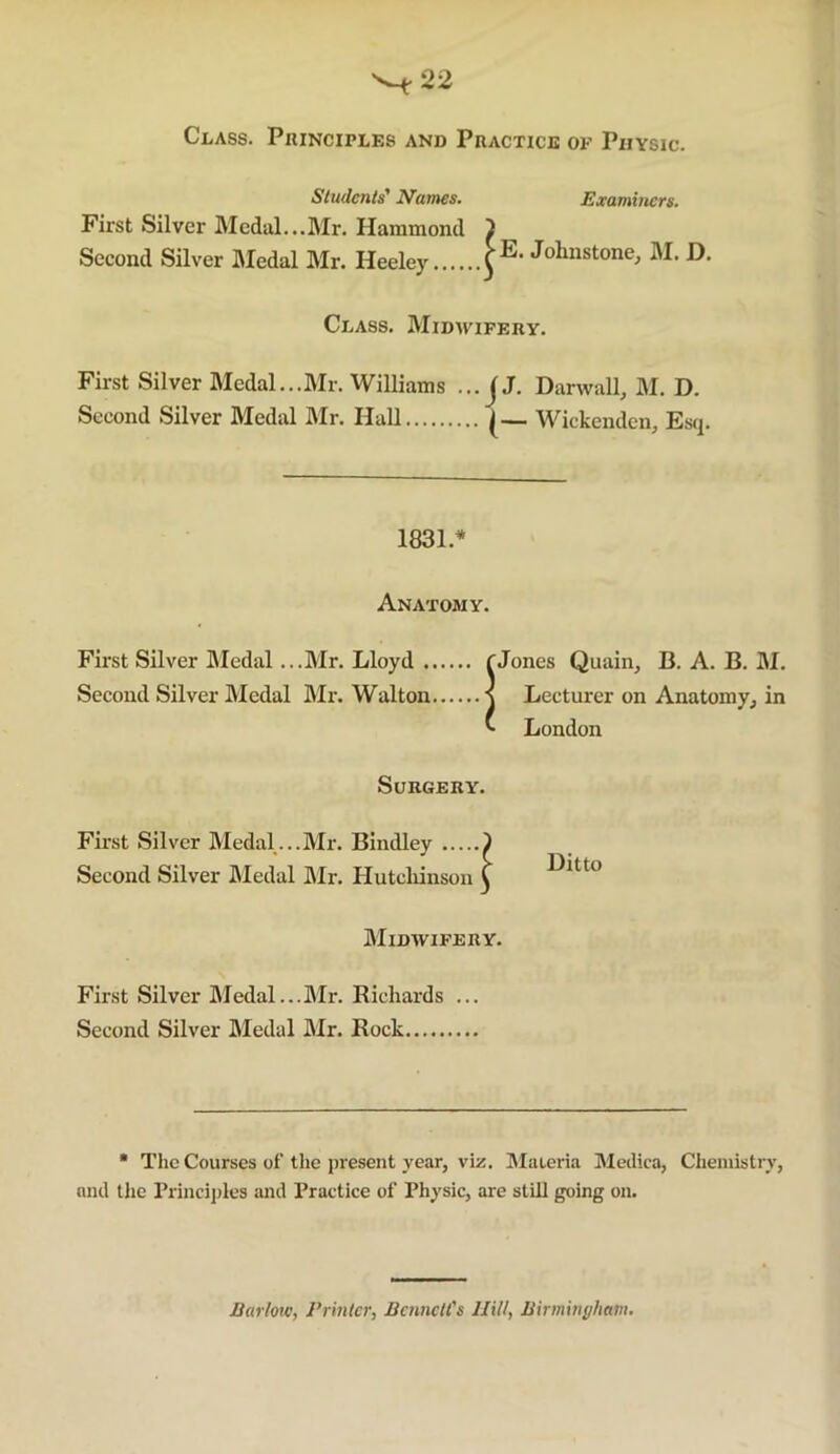 Class. Principles and Practice of Physic. Student^ Najnes, Exclthiikts. First Silver Medal...Mr. Hammond ) Second Silver IMedal Mr. Heeley •^°^“stone, M. D. Class. Midwifery. First Silver Medal...Mr. Williams ...jj. Darwall, M. D. Second Silver IMedal Mr. Hall ^— Wickenden, E.s(|. 1831.* Anatomy. First Silver IMedal ...Mr. Lloyd f Jones Quain, B. A. B. M. Second Silver Medal Mr. Walton ^ Lecturer on Anatomy^ in ^ London Surgery. First Silver Medal...Mr. Bindley ) Second Silver IMedal Mr. Hutcliinson ^ Hitto Midwifery. First Silver Medal...Mr. Richards ... Second Silver Medal Mr. Rock • The Courses of the present year, viz. IMateria Jledica, Chemistry, and the Princij)les and Practice of Physic, are still going on. Barlow, Printer, BcnnclCs Hill, Birmingham.
