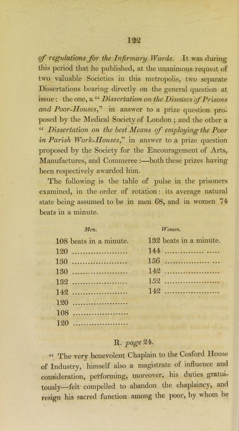 qf reg^idations for the Infirmary Wards. It was during this period that he published, at the unanimous request of two valuable Societies in this metropolis, two separate Dissertations bearing directly on the general question at issue: the one, a “ Dissertation on the Diseases of Prisons and Poor-Housesf in answer to a prize question pro- posed by the Medical Society of London ; and the other a “ Dissertation on the best Means of employing the Poor in Parish Worh-Housesf in answer to a prize question proposed by the Society for the Encouragement of Arts, Manufactures, and Commerce :—both these prizes having been respectively awarded him. The following is the table of pulse in the prisoners examined, in the order of rotation: its average natural state being assumed to be in men 68, and in women 74 beats in a minute. Men. 108 beats in a minute. 120 130 130 132 142 120 108 120 R. page 24. “ The very benevolent Chaplain to the Cosford House of Industry, himself also a magistrate of influence and consideration, performing, moreover, his duties gratui- tously—felt compelled to abandon the chaplaincy, and resign his sacred function among the poor, by whom he Women. 132 beats in a minute. 144 156 142 152 142