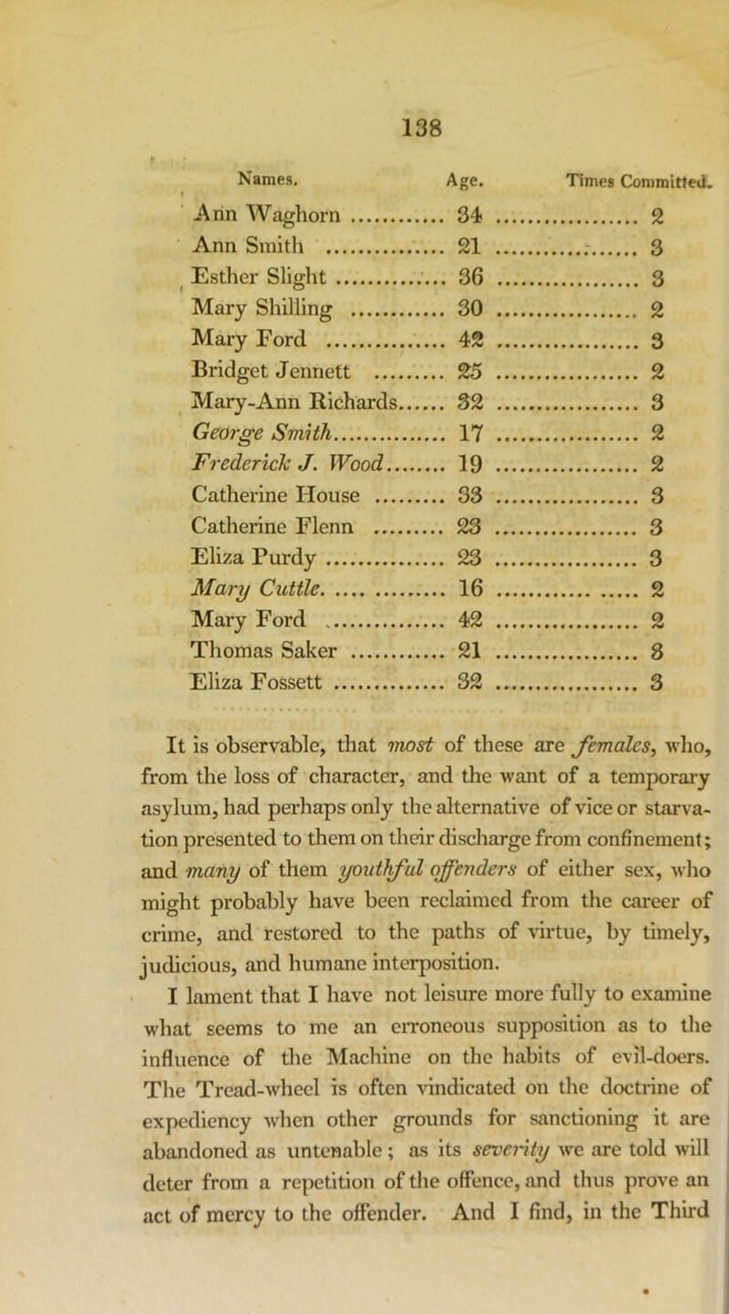 Names. Age. Times Committed. Ann Waghorn ... 34 .... 2 Ann Smith ... 21 .... .- 3 Esther Slight ... 36 .... Mary Shilhng ... 30 .... 2 Mary Ford ... 42 .... 3 Bridget Jennett ... 25 .... 2 Mary-Ann Richards... ... 32 .... 3 George Smith ... 17 .... 2 Frederick J. Wood ... 19 .... 2 Catherine House ... 33 .... 3 Catherine Flenn ... 23 .... 3 Eliza Purdy ... 23 .... 3 Mary Cuttle ... 16 .... 2 Mary Ford ... 42 .... 2 Thomas Saker ... 21 .... 3 Eliza Fossett ... 32 .... 3 It is observable, that most of these are females^ who, from the loss of character, and the \vant of a temporary asylum, had perhaps only the alternative of vice or starva- tion presented to them on their discharge from confinement; and many of them youthful offenders of either sex, who might probably have been reclaimed from the career of crime, and restored to the paths of virtue, by timely, judicious, and humane interposition. I lament that I have not leisure more fully to examine what seems to me an eiToneous supposition as to the influence of the Machine on the habits of evil-doers. Tlie Tread-wheel is often vindicated on the doctrine of expediency Avhen other grounds for sanctioning it are abandoned as untenable; as its seventy we are told will deter from a repetition of the offence, and thus prove an act of mercy to the offender. And I find, in the Third
