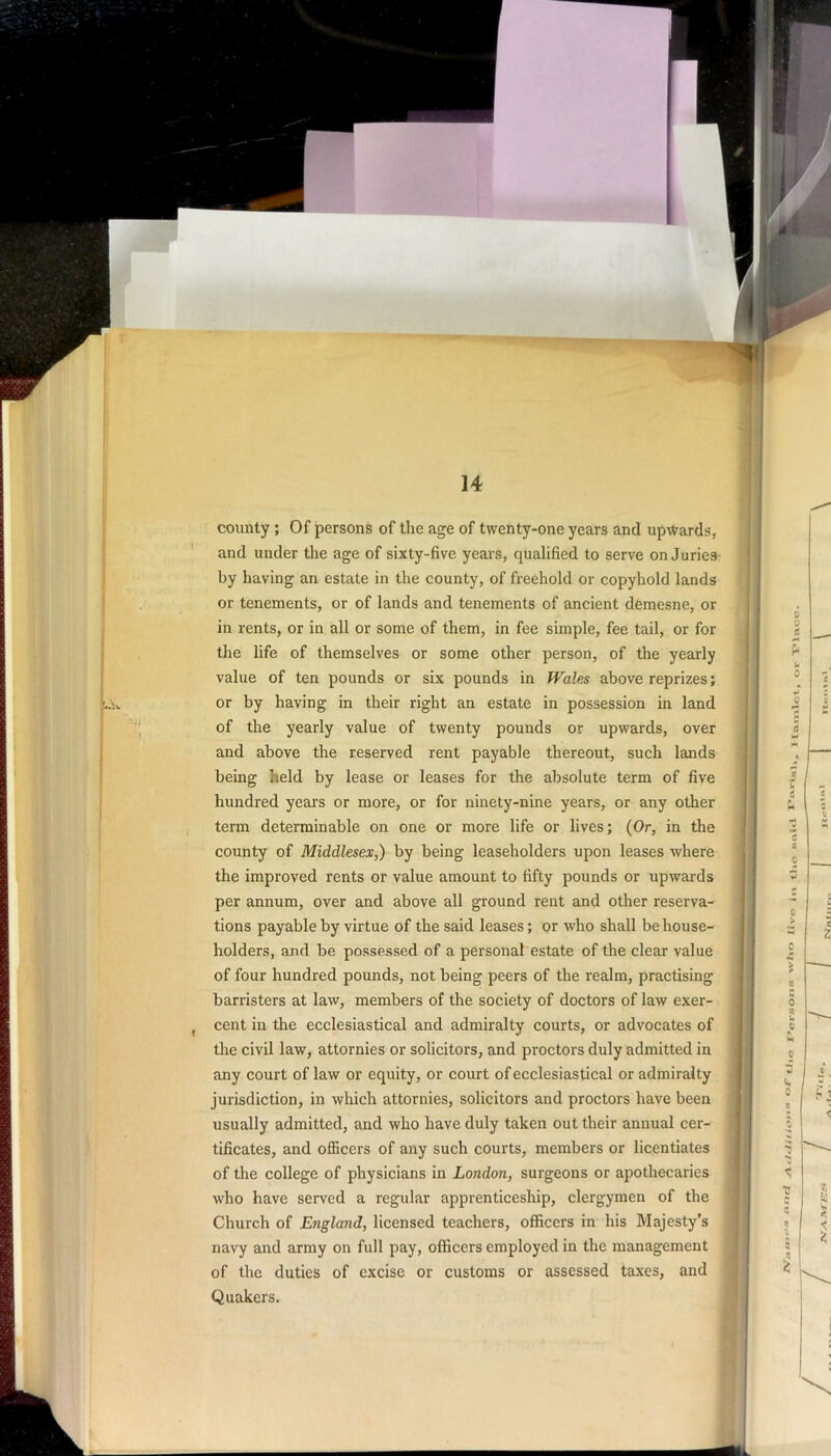 county; Of persons of the age of twenty-one years and upwards, and under the age of sixty-five years, qualified to serve on Juries by having an estate in the county, of freehold or copyhold lands or tenements, or of lands and tenements of ancient demesne, or in rents, or in all or some of them, in fee simple, fee tail, or for the life of themselves or some other person, of the yearly value of ten pounds or six pounds in Wales above reprizes; or by having in their right an estate in possession in land of the yearly value of twenty pounds or upwards, over and above the reserved rent payable thereout, such lands being held by lease or leases for the absolute term of five hundred years or more, or for ninety-nine years, or any other term determinable on one or more life or lives; (Or, in the county of Middlesex,) by being leaseholders upon leases where the improved rents or value amount to fifty pounds or upwards per annum, over and above all ground rent and other reserva- tions payable by virtue of the said leases; or who shall be house- holders, and be possessed of a personal estate of the clear value of four hundred pounds, not being peers of the realm, practising barristers at law, members of the society of doctors of law exer- cent in the ecclesiastical and admiralty courts, or advocates of the civil law, attornies or solicitors, and proctors duly admitted in any court of law or equity, or court of ecclesiastical or admiralty jurisdiction, in which attornies, solicitors and proctors have been usually admitted, and who have duly taken out their annual cer- tificates, and officers of any such courts, members or licentiates of the college of physicians in London, surgeons or apothecaries who have served a regular apprenticeship, clergymen of the Church of England, licensed teachers, officers in his Majesty’s navy and army on full pay, officers employed in the management of the duties of excise or customs or assessed taxes, and Quakers.