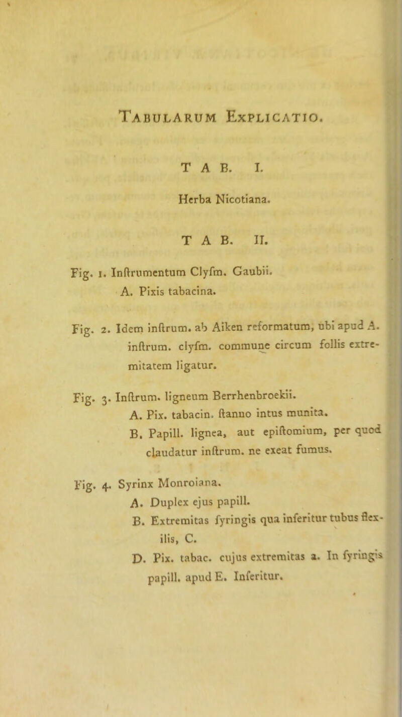 Tabularum Explicatio. t a B. i. Herba Nicotiana. T A B. II. Fig. i. Inftrumentum Clyfm, Gaubii. A. Pixis tabacina. Fig. 2. Idem inftrum. ab Aiken reformatum, ubi apud A. inftrum. clyfm. commune circum follis extre- mitatem ligatur. Fig. 3. Inftrum. ligneum Berrhenbroekii. A. Pix. tabacin. ftanno intus munita. B. Papill. lignea, aut epiftomium, per quod claudatur inftrum. ne exeat fumus. Fig. 4. Syrinx Monroiana. A. Duplex ejus papill. B. Extremitas fyringis qua inferitur tubus flex- ilis, C. D. Pix. tabac. cujus extremitas a. In fyringis papill. apud E. Inferitur.