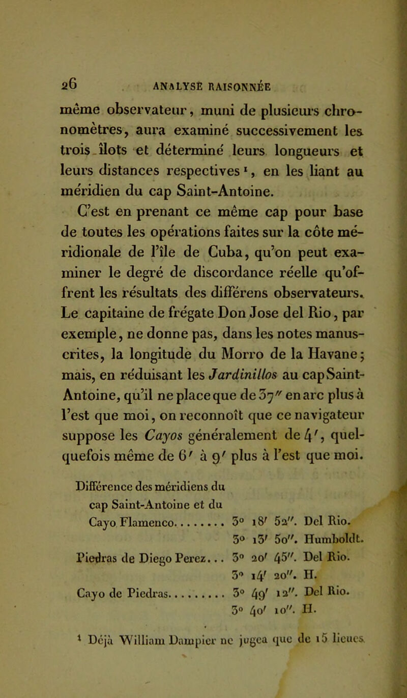 même observateur, muni de plusieui’s chro- nomètres, aura examiné successivement les trois.îlots et déterminé leurs longueurs et leurs distances respectives *, en les liant au méridien du cap Saint-Antoine. C’est en prenant ce même cap pour base de toutes les opérations faites sur la côte mé- ridionale de l’île de Cuba, qu’on peut exa- miner le degré de discordance réelle qu’of- frent les résultats des différens observateurs» Le capitaine de frégate Don José del Rio, par exemple, ne donne pas, dans les notes manus- crites, la longitude du Morro de la Havane; mais, en réduisant les Jardinillos au cap Saint- Antoine, qu’il ne place que deS^ en arc plus à l’est que moi, on reconnoît que ce navigateur suppose les Cayos généralement de4S quel- quefois même de 6' à 9' plus à l’est que moi. Différence des méridiens du cap Saint-Antoine et du Cayo Flamenco 5° 18^ 5a. Del Rio. 3« i5' 5o. Humboldt. Piedras de Diego Ferez... 5” clo' 45''- Del Rio. S” i4' 20. H. Cayo de Piedras 3® 40^ 5® 40^ ^ Déjà William Dampier no jugea que de i5 lieues.