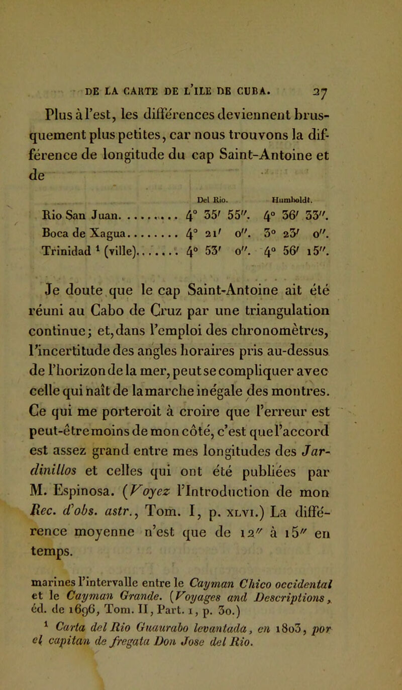 37 PlusàTest, les diffe'rencesdeviennent brus- quement plus petites, car nous trouvons la dif- férence de longitude du cap Saint-Antoine et de Del Rio. Hiimholdt. Rio San Juan 4° 55. 4° Boca de Xagua 4” 21^ 0. 3° 25' o. Trinidad ^ (ville).,. .... 4° 53' 0. 4° 56' i5. Je doute que le cap Saint-Antoine ait été réuni au Cabo de Cruz par une triangulation continue; et,dans l’emploi des chronomètres, l’incertitude des angles horaires pris au-dessus de l’horizon de la mer, peut se compliquer avec celle qui naît de la marche inégale des montres. Ce qui me porteroit à croire que l’erreur est peut-êtremoins de mon côté, c’est quel’accord est assez grand entre mes longitudes des Jar- clinillos et celles qui ont été pubhées par M. Espinosa. {^Voyez l’Introduction de mon Rec. (Tobs. astr., Tom. I, p. xlvi.) La diffé- rence moyenne n’est que de 12 à i5 en temps. marines l’intervalle entre le Cayman Chico occidental et le Cayman Grande. {Voyages and Descriptions,. éd. de 1696, Tom. II, Part, i, p. 3o.) ^ Carta del Rio Guaurabo levantada, en i8o3, por cl capitan de fregata Don José del Rio.