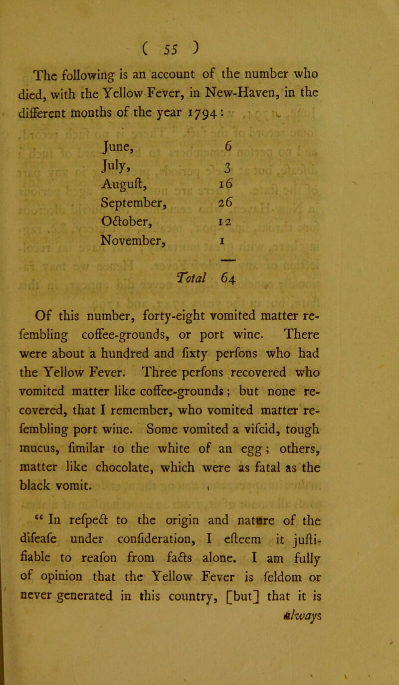The following is an account of the number who died, with the Yellow Fever, in New-Haven, in the different months of the year 1794'• ' .'t- ' June, 6 July, ' 3 Auguff, September, 26 ( Oftober, 12 November, I Total 64 Of this number, forty-eight vomited matter rc- fembling coffee-grounds, or port wine. There were about a hundred and fixty perfons who bad the Yellow Fever. Three perfons recovered who vomited matter like coffee-grounds; but none re- covered, that I remember, who vomited matter re- fembling port wine. Some vomited a vifeid, tough mucus, fimilar to the white of an egg ; others, matter like chocolate, which were as fatal as the black vomit. i “ In refpeft to the origin and nature of the difeafe under confideration, I efteera it jufti- fiable to reafon from fafts alone. I am fully of opinion that the Yellow Fever is feldom or never generated in this country, [but] that it is Alwayz