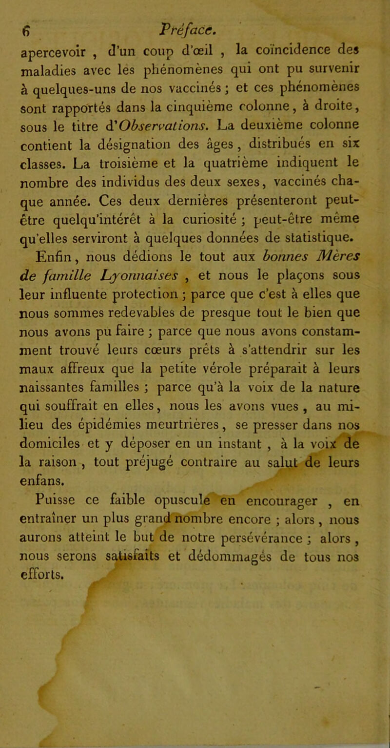 apercevoir , d’un coup d’œil , la coïncidence des maladies avec les phénomènes qui ont pu survenir à quelques-uns de nos vaccinés ; et ces phénomènes sont rapportés dans la cinquième colonne, à droite, sous le titre à.'Observations. La deuxième colonne contient la désignation des âges, distribués en six classes. La troisième et la quatrième indiquent le nombre des individus des deux sexes, vaccinés cha- que année. Ces deux dernières présenteront peut- être quelqu’intérêt à la curiosité ; peut-être même qu’elles serviront à quelques données de statistique. Enfin, nous dédions le tout aux bonnes Mères de famille Lyonnaises , et nous le plaçons sous leur influente protection ; parce que c’est à elles que nous sommes redevables de presque tout le bien que nous avons pu faire ; parce que nous avons constam- ment trouvé leurs cœurs prêts à s’attendrir sur les maux affreux que la petite vérole préparait à leurs naissantes familles ; parce qu’à la voix de la nature qui souffrait en elles, nous les avons vues , au mi- lieu des épidémies meurtrières , se presser dans nos domiciles et y déposer en un instant , à la voix de la raison , tout préjugé contraire au salut de leurs enfans. Puisse ce faible opuscule en encourager , en entraîner un plus grand nombre encore ; alors, nous aurons atteint le but de notre persévérance; alors, nous serons satisfaits et dédommagés de tous nos efforts.