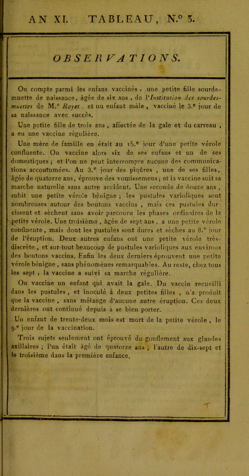 OBSERVATIONS. On compte parmi les cnfans vaccinés , une petite fille sourda- muette de naissance, âgée de sit ans , de VInstitution âes sourdes- muettes de M.° Royet, et un enfant mâle , vacciné fe 3.® jour de sa naissance avec succès. Une petite fille de trois ans , affectée de la gale et du carreau , a eu une vaccine régulière. Une mère de famille en était au i5.® jour d’une petite vérole confluente. Ou vaccine alors si.\; de .ses enfaus et un de ses domestiques ; et l'on ne peut interrompre aucune des communica- tions accoutumées. Au 3.® jour des piqûres , une de ses filles, âgée de quatorze ans, éprouve des vomissemens ; et la vaccine suit sa marche naturelle sans autre accident. Une seconde de douze ans , subit une petite vérole bénigne ; les pustules varioliques sont nombreuses autour des boutons vaccins , mais ces pustules dur- cissent et sèchent sans avoir parcouru les phases ordinaires de la ''.petite vérole. Une troisième , âgée de sept ans , a une petite vérole confluente, mais dont les pustules sont dures et sèches au 8.® jour de l’éruption. Deux autres enfans ont une petite vérole très- discrète , et sur-tout beaucoup de pustules varioliques aux environs des boutons vaccins. Fnfin les deux derniers éprouvent une petite vérole bénigne , sans phénomènes remarquables. Au reste, chez tous les sept , la vaccine a suivi sa marche régulière. On vaccine un enfant qui avait la gale. Du vaccin recueilli dans les pustules , et inoculé à deux petites filles , n’a produit que la vaccine , sans mélange d’aucune autre éruption. Ces deux dernières ont continué depuis à se bien porter. Un enfant de trente-deux mois est mort de la petite vérole , le 9.® jour de la vaccination. Trois sujets seulement ont éprouvé du gonflement aux glandes axillaires ; l’un était âgé de quatorze ans , l’autre de dix-sept et le troisième dans la première enfance.