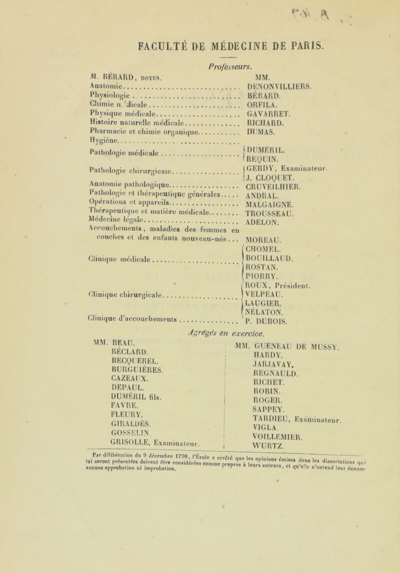 Professeurs. Al. BÉRARD, do\en. MM. Anatomie DENONVILL1ERS. Physiologie. BÉRARD. Chimie m'dicale ORF1LA. Physique médicale GAVARRET. Histoire naturelle médicale RICHARD. Pharmacie et chimie organique DUMAS. Hygiène Pathologie médicale . jDUMERIL. ‘ (REQUIN. Pathologie chirurgicale (GERDY, Examinateur. (J. CLOOUET. Anatomie pathologique. CRUVE1LHIER. Pathologie et thérapeutique générales ANDRAL. Opérations et appareils MALGAIGNE. Thérapeutique et matière médicale TROUSSEAU Médecine légale ADELON. Accouchements, maladies des femmes en couches et des enfants nouveau-nés . . . MOREAU [CHOMEE. Clinique médicale ) BOUÏLLAUD. ROSTAN. (PIORRY. (ROUX, Président. Clinique chirurgicale J VELPEAU. LAUGIER. NÉLATON. Clinique d’accouchements p DUBOIS Agrégés en exercice. MM. BEAU. BÉCLARD. BECQUEREL. B U RG U1 ÈRES. CAZEAUX. DEPAUL. DUMÉRIL fils. FAVRE. FLEURY. GIRALDÈS. GOSSELIN. GRISOLLE, Examinateur. MM. GUENEAU DE MU SS Y. HARDY. J A RJ A VA Y. REGNAULD. RICHET. ROBIN. ROGER. SAPPEY. TARDIEU, Examinateur VIGLA VOILLEMIER. WURTZ. Par délibération du 9 décembre 1798, l’Ecole a arrêté rmp U* • - • , lai seront présentées doivent élro considérées comme monrl ' l Ém,®ns emise8 dans les dissertât' aucune approbation ni improbation COmrae ProPrc8 « *eurs auteurs, et qu’elle n’entend leu,