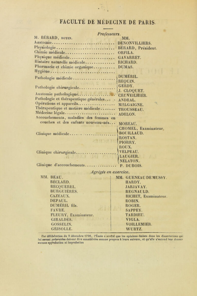 FACULTÉ DE MÉDECINE DE PARIS. Professeurs. M. BERARD, doyen. MM. Anatomie DENONVILLIERS. Physiologie Chimie médicale Physique médicale Histoire naturelle médicale Pharmacie et chimie organique Hygiène Pathologie médicale Pathologie chirurgicale Anatomie pathologique J Pathologie et thérapeutique générales... Opérations et appareils Thérapeutique et matière médicale Médecine légale Accouchements, maladies des femmes couches et des enfants nouveau-nés. Clinique médicale Clinique chirurgicale Clinique d’accouchemeuts BÉRARD, Président. ORFILA. GAVARRET. RICHARD. DUMAS. j DUMÉRIL. * * j REQUIN. GERDY. ' ’ (J. CLOQUET. •• CRUVEILHIER. • ANDRAL. •• MALGAIGNE. •• TROUSSEAU. •• ADELON. en •• MOREAU. (CHOMEL, Examinateur, Jbouillaud. * ROSTAN. [ PIORRY. (ROUX. VELPEAU. ’ ) LAUGIER. (nélaton. ... P. DUBOIS. Agrégés en exercice. MM. BEAU. BECLARD. BECQUEREL. BURGUIÈRES. CAZEAUX. DEPAUL. DUMÉRIL fils. FAVRE. FLEURY, Examinateur. GIRALDÈS. GOSSELIN. GRISOLLE. MM. GUENEAUDEMUSSY. HARDY. JARJAVAY. REGNAULD. RICHET, Examinateur. ROBIN. ROGER. SAPPEY. TARDIEU. VIGLA. VOILLEMIER. WURTZ. Par délibératiou du 9 décembre 1798, l’École a arrêté que les opiuions émises dans les dissertalions qui lui seront présentées doivent être considérées comme propres à leurs auteurs, et qu’elle u’entend leur donner aucune approbation ni improbation