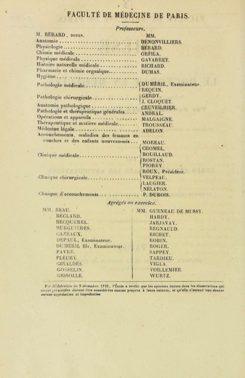 Professeurs, BÉRARD , DOYEN. mm. Aaatomie DENONVILLIERS. Phpiologle BÉRARD, Chimie médicale ORFILA. Physique médicale GAVARRET. Histoire uaturelle médicale RICHARD. Pharmacie et chimie organique DUMAS. Hygiène Pathologie médicale Pathologie chirurgicale Aaatomie pathologique Pathologie et thérapeutique générales Opérations et appareils Thérapeutique et matière médicale Médecine légale Accouchements, maladies des femmes en couches et des enfants nouveau-nés .,. Clinique médicale. (DÜMÉRIL, Examinateur. (REQUIN. iGERDY. (j. CLOQUET. CRUVEILHIER. ANDRAL. MALGAIGNE. TROUSSEAU. ADELON. MOREAU. (CHOMEL. ) BOUILLALID. iROSTAN. IPIORRY. [ROUX, Président, Clinique chirurgicale.. ., )VELPEAU. jLAUGIKR. 'NÉLATON. Ciiuique d’accouchements P. DUBOIS. Abrégés en exercice. •MM. BKAU. ' i MM. GUKNEAU DE MI SSY. BECLARÜ. HARDY. BECQUEREL. JARJAVAY. H U RG U! ERES. REGNA U LD. GAZ EAUX. RICHET. DEPAUL, Examinateur. ROBIN. DU.MERiL HEs, Examinateur. ROGER. FAVRE. SA PPE Y. FLEUR’». TARDIEU. GIRALDÈS. VI GLA. GOSSELIN. VOILLEMIER (iRISOLLE. WURTZ. P.r .itIiWralioti <i<i 9 •l«‘ceniLre 1798, l’École a arrête qne les opinions cniiscs dans les disserlalioiis qui feront prtsentécs doivent être considérées coniinc propres à leurs auteurs, et qu’elle u'entend leur donner surune approbation ni improbation