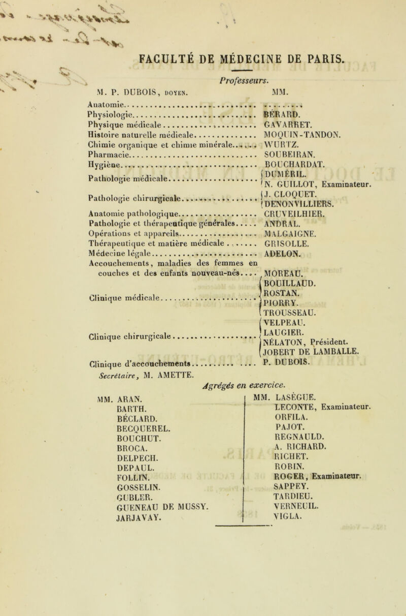 % A * * 4 >i ... .*4 --’y. -v ♦ . •% ^ f%'*w '<*> FACULTE DE MÉDECINE DE PARIS. Professeurs. M. P. DUBOIS, doyen. MM. Anatomie Physiologie BERAUD. Physique médicale » CAVARRET. Histoire naturelle médicale MOQU1N-TANDON. Chimie organique et chimie minérale...... WURTZ. Pharmacie SOUBEIRAN. Hygiène BOUCHARDAT. n a i ■ ’A‘ i (DUMÉRIL. h ! N. GUILLOT, Examinateur. Pathologie chirurgicale i f,EN.!VI LLIKRS. Anatomie pathologique CRUVE1LH1ER. Pathologie et thérapeutique générales ANDRAL. Opérations et appareils MALGAIGNE. Thérapeutique et matière médicale GRISOLLE. Médecine légale ADELON. Accouchements, maladies des femmes en couches et des enfants nouveau-nés.... MOREAU. IBOUILLAUD. ROSTAN. PlORRY TROUSSEAU. (VELPEAU. LAUGIER. jiNÉLATON, Président. (JOBERT DE LAMBALLE. Clinique d’accouchements P* DUBOIS. Secrétaire, M. AMETTE. Agrégés en exercice. Clinique chirurgicale MM. ARAN. BARTH. BÉCLARD. BECQUEREL. BOUCHUT. BROCA. DELPECH. DEPAUL. FOLLIN. GOSSELIN. GUBLER. GUENEAU DE MUSSY. JARJAVAY. MM. LASEGUE. LECONTE, Examinateur. ORFILA. PA.IOT. REGNA U LD. A. RICHARD. RICHET. ROBIN. ROGER, Examinateur. SAPPEY. TARDIEU. VERNEUIL. V1GLA.