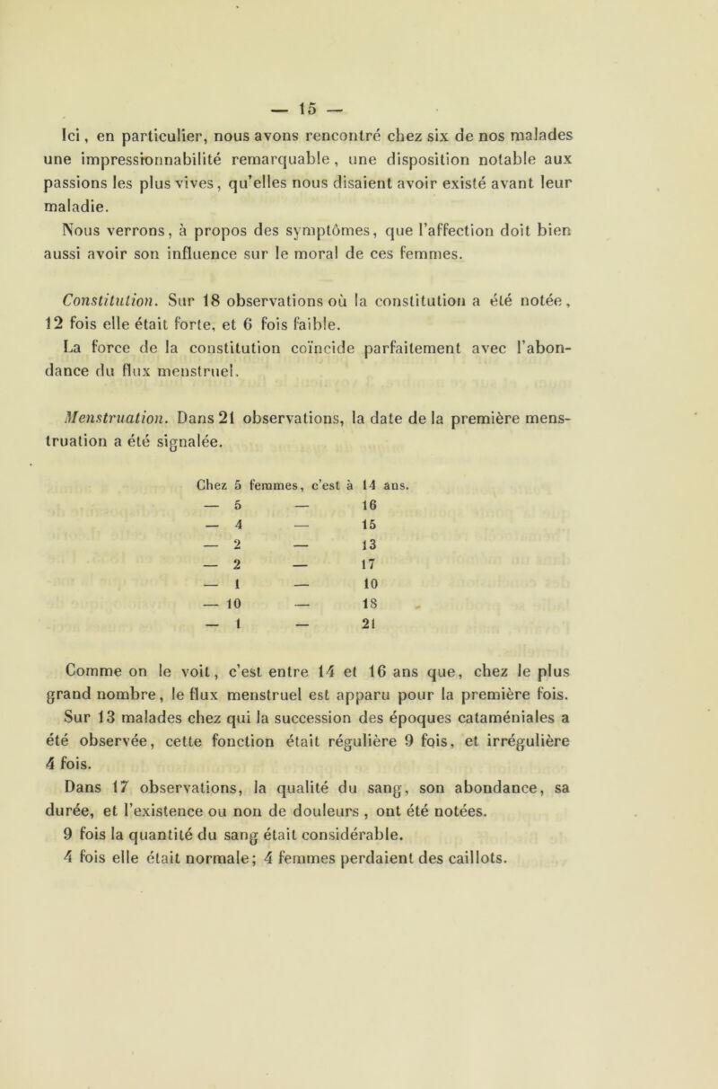Ici, en particulier, nous avons rencontré chez six de nos malades une impressionnabilité remarquable , une disposition notable aux passions les plus vives, qu’elles nous disaient avoir existé avant leur maladie. Nous verrons, à propos des symptômes, que l’affection doit bien aussi avoir son influence sur le moral de ces femmes. Constitution. Sur 18 observations où la constitution a été notée, 12 fois elle était forte, et 6 fois faible. La force de la constitution coïncide parfaitement avec l’abon- dance du flux menstruel. Menstruation. Dans 21 observations, la date de la première mens- truation a été signalée. Chez 5 femmes, c’est à 14 ans. — 5 — 16 — 4 — 15 — 2 — 13 — 2 — 17 — 1 — 10 — 10 — 18 — 1 — 21 Comme on le voit, c’est entre 14 et 16 ans que, chez le plus grand nombre, le flux menstruel est apparu pour la première fois. Sur 13 malades chez qui la succession des époques cataméniales a été observée, cette fonction était régulière 9 fois, et irrégulière 4 fois. Dans 17 observations, la qualité du sang, son abondance, sa durée, et l’existence ou non de douleurs , ont été notées. 9 fois la quantité du sang était considérable. 4 fois elle était normale; 4 femmes perdaient des caillots.