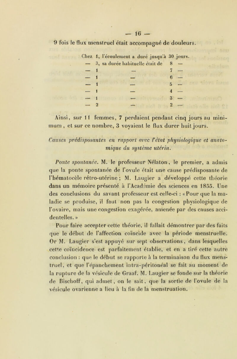9 fois le flux menstruel était accompagné de douleurs. Chez t, l’écoulement a duré jusqu’à 30 jours. — 3, sa durée habituelle était de 8 — — 1 — 7 — — 1 — 6 — — 1 — 5 — — I — 4 — — 1 — 3 — — 2 — 2 — Ainsi, sur 11 femmes, 7 perdaient pendant cinq jours au mini- mum , et sur ce nombre, 3 voyaient le flux durer huit jours. Causes prédisposantes en rapport avec l'état physiologique et anato- mique du système utérin. Ponte spontanée. M. le professeur Nélaton, le premier, a admis que la ponte spontanée de l’ovule était une cause prédisposante de l’hématocèle rétro-utérine ; M. Laugier a développé cette théorie dans un mémoire présenté à l’Académie des sciences en 1855. Une des conclusions du savant professeur est celle-ci : «Pour que la ma- ladie se produise, il faut non pas la congestion physiologique de l’ovaire, mais une congestion exagérée, amenée par des causes acci- dentelles. » Pour faire accepter cette théorie, il fallait démontrer par des faits que le début de l’affection coïncide avec la période menstruelle. Or M. Laugier s’est appuyé sur sept observations, dans lesquelles cette coïncidence est parfaitement établie, et en a tiré celte autre conclusion : que le début se rapporte à la terminaison du flux mens- truel, et que l’épanchement intra-péritonéal se fait au moment de la rupture de la vésicule de Graaf. M. Laugier se fonde sur la théorie de Bischoff, qui admet, on le sait, que la sortie de l’ovule de la vésicule ovarienne a lieu à la fin de la menstruation.
