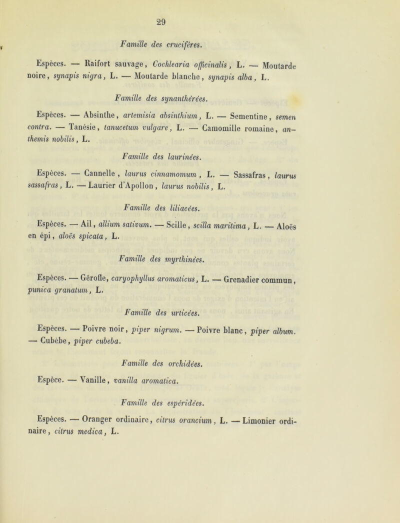 Famille des crucifères. Espèces. — Raifort sauvage, Cochlearia officinalis, L. — Moutarde noire, synapis nigra, L. — Moutarde blanche, synapis alba, L. Famille des synanlhérées. Espèces. — Absinthe, artemisia absinthium, L. — Sementine, semen contra. — Tanésie, tanucelum vulgare, L. — Camomille romaine, an- thémis nobilis, L. Famille des laurine'es. Espèces. — Cannelle , laurus cinnamomum , L. — Sassafras, laurus sassafras, L. —Laurier d’Apollon, laurus nobilis, L. Famille des liliacëes. Espèces. — Ail, allium salivum. — Scille, scilla maritima, L. — Aloës en épi, aloës spicata, L. Famille des myrlhinces. Espèces. — Gérofle, caryophyllus aromaticus, L. — Grenadier commun, punica granatum, L. Famille des urticèes. Espèces. — Poivre noir, piper nigrum. —Poivre blanc, piper album. — Cubèbe, piper cubeba. Famille des orchidées. Espèce. — Vanille, vanilla aromatica. Famille des espëridëes. Espèces. —Oranger ordinaire, citrus orancium, L. —Limonier ordi- naire, citrus medica, L.