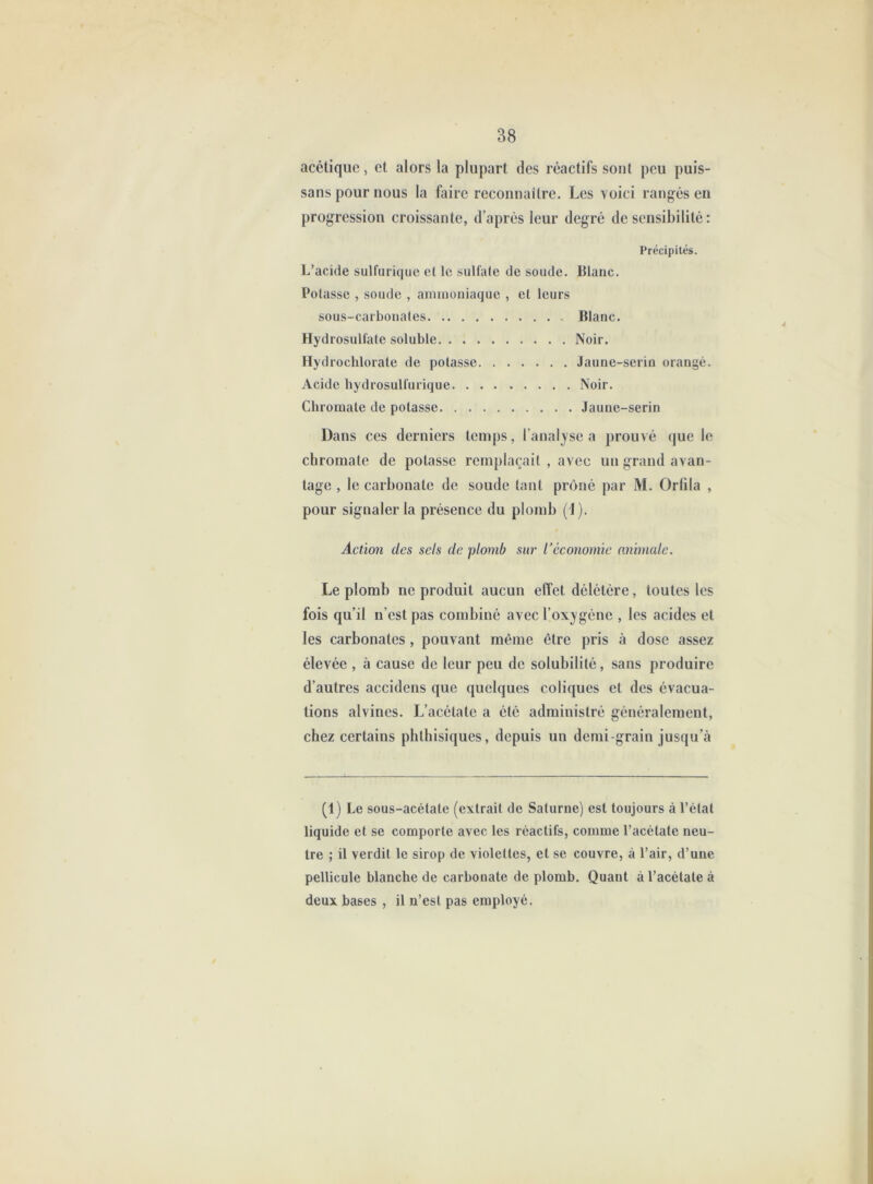 acétique, et alors la plupart des réactifs sont peu puis- sans pour nous la faire reconnaître. Les voici rangés en progression croissante, d’après leur degré de sensibilité: Précipités. L’acide sulfurique et le sulfate de soude. Blanc. Potasse , soude , ammoniaque , et leurs sous-carbonates Blanc. Mydrosulfate soluble Noir. Hydrochlorate de potasse Jaune-serin orangé. Acide hydrosulfurique Noir. Chromate de potasse Jaune-serin Dans ces derniers temps, l’analyse a prouvé (jue le chromate de potasse remplaçait , avec un grand avan- tage , le carbonate de soude tant prôné par JVI. Ortila , pour signaler la présence du plomb (1). Action des sels de plomb sur Véconomie animale. Le plomb ne produit aucun effet délétère, toutes les fois qu’il n’est pas combiné avec l’oxygène , les acides et les carbonates , pouvant même être pris à dose assez élevée , à cause de leur peu de solubilité, sans produire d’autres accidens que quelques coliques et des évacua- tions alvines. L’acétate a été administré généralement, chez certains phthisiques, depuis un demi-grain jusqu’à (1) Le sous-acétate (extrait de Saturne) est toujours à l’état liquide et se comporte avec les réactifs, comme l’acétate neu- tre ; il verdit le sirop de violettes, et se couvre, à l’air, d’une pellicule blanche de carbonate de plomb. Quant à l’acétate a deux bases , il n’est pas employé.