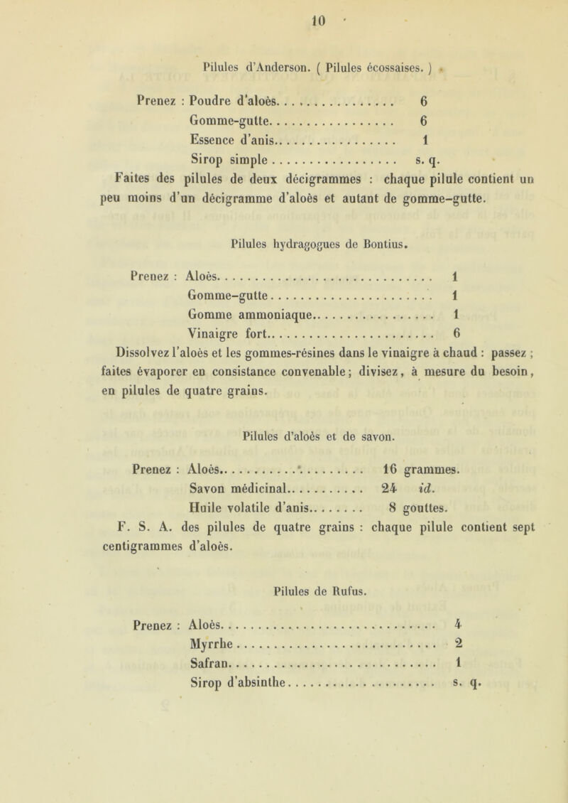 Pilules d’Anderson. ( Pilules écossaises. ) • Prenez : Poudre d aloès 6 Gomme-gutte 6 Essence d’anis 1 Sirop simple s. q. Faites des pilules de deux décigrammes : chaque pilule contient un peu moins d’un décigramme d’aloès et autant de gomme-gutte. Pilules hydragogues de Bontius. Prenez : Aloès 1 Gomme-gutte 1 Gomme ammoniaque 1 Vinaigre fort 6 Dissolvez l’aloès et les gommes-résines dans le vinaigre à chaud : passez ; faites évaporer en consistance convenable ; divisez, à mesure du besoin, en pilules de quatre grains. Pilules d’aloès et de savon. Prenez : Aloès *. 16 grammes. Savon médicinal 24 id. Huile volatile d’anis 8 gouttes. F. S. A. des pilules de quatre grains : chaque pilule contient sept centigrammes d’aloès. Pilules de Rufus. Prenez : Aloès 4 Myrrhe 2 Safran 1 Sirop d’absinthe s. q.