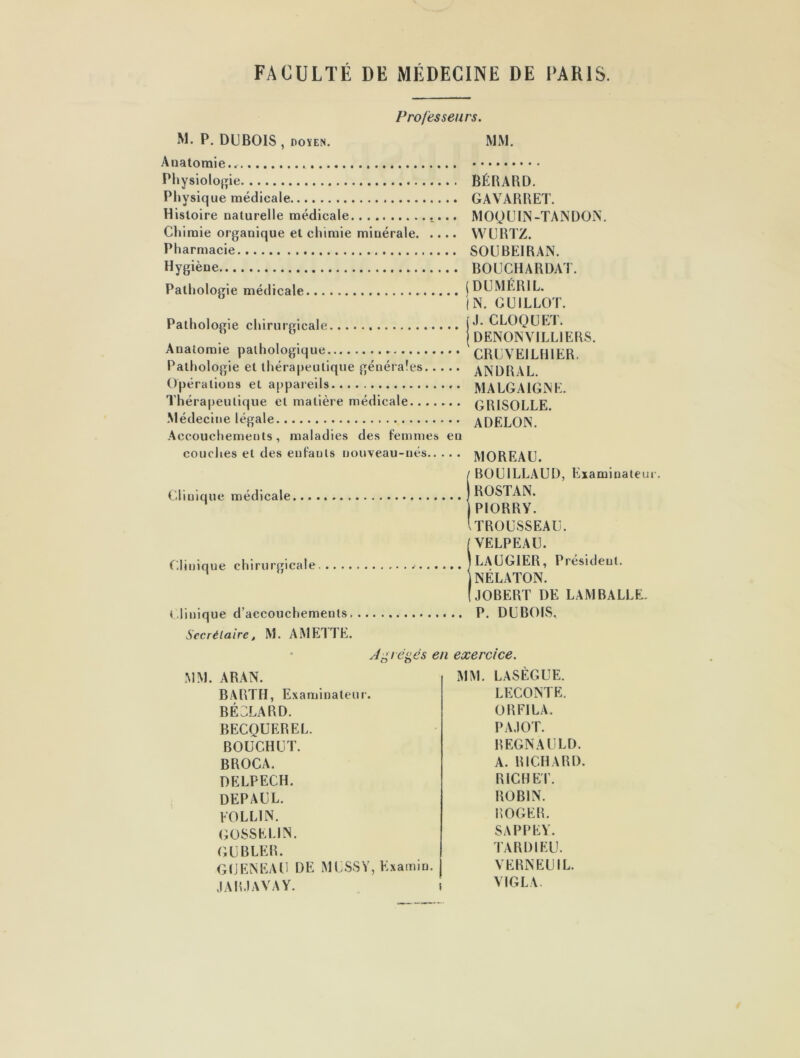 FACULTÉ DE MÉDECINE DE PARIS. Professeurs. M. P. DUBOIS , doyen. MM. Anatomie.. Physiologie BÉBABD. Physique médicale GAVABBET. Histoire naturelle médicale MOQUIN-TANDON. Chimie organique et chimie minérale WUBTZ. Pharmacie SOUBEIBAN. Hygiène BOUCHABDAT. Pathologie médicale (DUMEB1L. (N. G U ILLOT. Pathologie chirurgicale j^* CLOQUE!. j DENONVILLIEBS. Anatomie pathologique. CBUVEILH1EB. Pathologie et thérapeutique générales AN DBA L Opérations et appareils MALGAIGNE. Thérapeutique et matière médicale....... GBISOLLE. Médecine légale A DELON. Accouchements, maladies des femmes en couches et des enfauts nouveau-nés IMOBEAU. BOU1LLAUD, Examinateur. Clinique médicale. BOSTAN. PIOBBY. TBOUSSEAU. VELPEAU. Clinique chirurgicale. jLAUGIEB, Président. ] NELATON. [ JOBEBT DE LAM BALLE. clinique d’accouchements P. DUBOIS. Sec ré la ire, M. A M El TE. Agrégés en exercice. MM. ABAN. BABTH, Examinateur. BÉOLABD. BECQUEBEL. BOUCHUT. BBOCA. DELPECH. DEPAUL. EOLL1N. GOSSELIN. GUBLEB. GIJENEAU DE MUSSY, Kxamin. JAB.1AVAY. MM. LASEGUE. LECONTE. OBFILA. PA.IOT. BEGNAULD. A. B1 CH A BD. BICHE!'. BOB1N. BOGEB. SAPPEY. TABDIEU. VEBNEUIL. VIGLA i