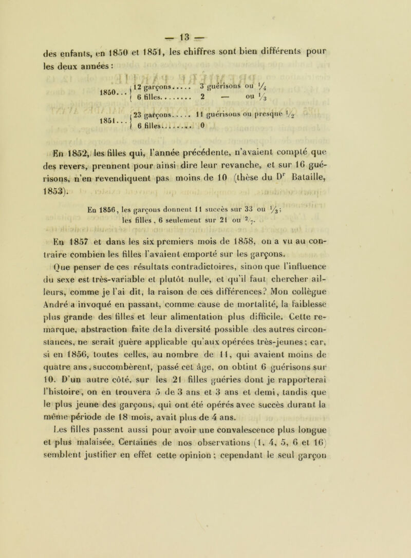 des enfants, en 1850 et 1851, les chiffres sont bien différents pour les deux années : » » . • » 4 i T ■ ■ 4 12 garçons 3 guérisons ou '/^ j 6 2 — ou % 1851.. 23 garçons 11 guérisons ou presque Vo 6 Biles.. 0 En 1852,, les filles qui, l’année précédente, n’avaient compté que des revers, prennent pour ainsi dire leur revanche, et sur 16 gué- risons, h’en revendiquent pas moins de 10 (thèse du 0'^ Bataille, 1853). En 1856, les garçons donnent 11 succès sur 33 ou les filles, 6 seulement sur 21 ou - 7. En 1857 et dans les six premiers mois de 1858, on a vu au con- traire combien les filles l’avaient emporté sur les garçons. Que penser de ces résultats contradictoires, sinon que l’inliuence du sexe est très-variable et plutôt nulle, et qu’il faut chercher ail- leurs, comme je l’ai dit, la raison de ces différences? Mon collègue André a invoqué en passant, comme cause de mortalité, la faiblesse plus grande des filles et leur alimentation plus difficile. Cette re- marque, abstraction faite delà diversité possible des autres circon- stances, ne serait guère applicable qu’aux opérées très-jeunes; car, si en 1856, toutes celles, au nombre de 11, qui avaient moins de quatre ans, succombèrent, passé cet âge, on obtint 6 guérisons sur 10. D’un autre côté, sur les 21 filles guéries dont je rapporterai l’histoire, on en trouvera 5 de 3 ans et 3 ans et demi, tandis que le plus jeune des garçons, qui ont été opérés avec succès durant la même période de 18 mois, avait plus de 4 ans. Les filles passent aussi pour avoir une convalescence plus longue et plus malaisée. Certaines de nos observations (1, 4, 5, 6 et 16 semblent justifier en effet cette opinion ; cependant le seul garçon