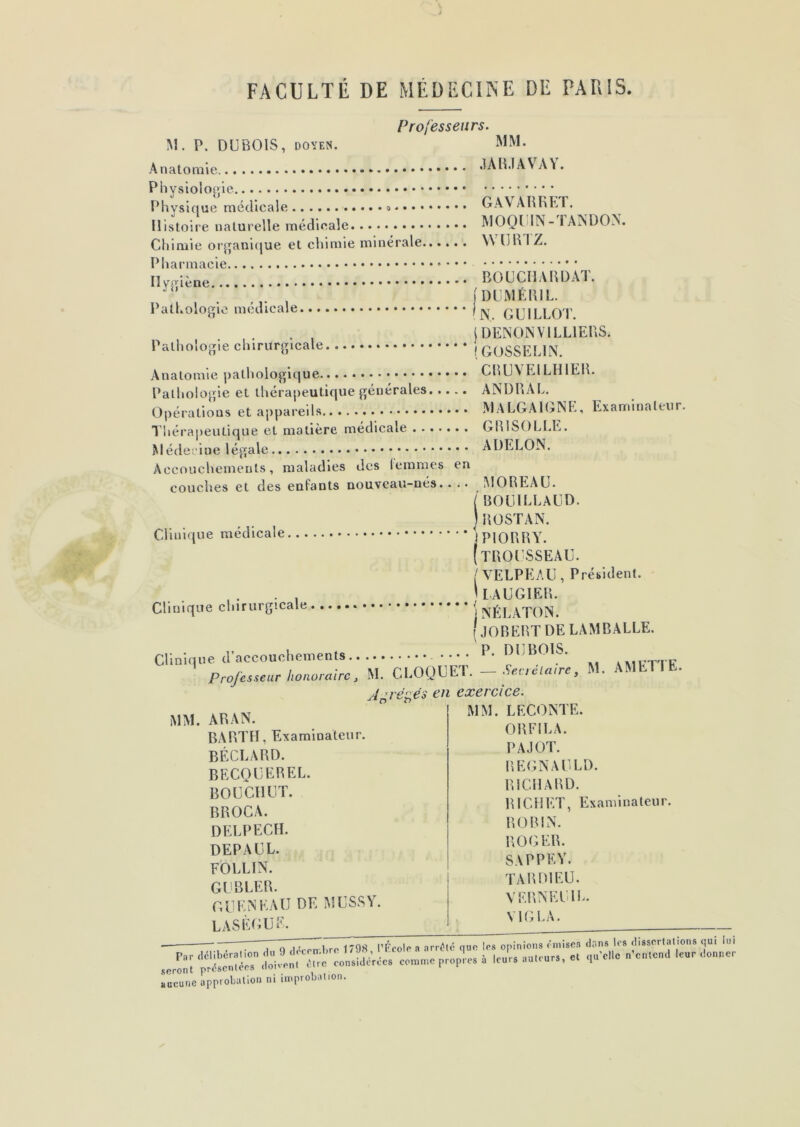 FACULTÉ DE MÉDECINE DE PARIS 'DIJMÉUIL. N. GU ILLOT. Professeurs. IW. P. DUBOIS, DOYEN. mm. Anatomie .lAlLIAVAV. Physiologie * * Physique médicale s GAVABKLl. llistoii’e naturelle médicale MOQUIN- lANDON. Chiniie organi(|ue et chimie minérale W U B 1 Z. Pharmacie nyjriène BOUCIIABDAT. Pathologie medicale (DENOiNVlLLlEBS. Pathologie chirurgicale (GOSSELIN. Anatomie pathologique CBUVEILHIEB. Pathologie et thérapeutique générales ANDBAL. Opérations et appareils MALGAIGNP., Examinalein. l’iiérapeutique et matière médicale GBISOLLE. Médecine légale ADELON. Accouchements, maladies des lemmes en couches et des enfants nouveau-nés.. .. MOBEAU. [ BOUILLAUD. Ibostan. Clinique médicale IPIOBBY. (ïBOlhSSEAU. (VELPEAU, Président. . . UAUGIEB. Clinique chirurgicale InÉLATON. (jOREBTDELAMBALLE. Clinique d’accouchements •••• P. DUBOIS. Professeur honoraire, M. CLOQUE!. —Seaela.re, M. AME11E. A^rëç^és en exercice MM. AFwVN. BABTH, Examinateur. BÉCLABD. BECQUEREL. BOUCHUT. BROCA. DELPECH. DEP A U L. FOLLIN. GUBLEB. G U E N K A U DE M U SS Y. LASÈGUE. ■ \ n I > ” 1 r.. 17as I’G'oIp a arrête oun Ips opinions rniisoa dnns les dissortations qui lui lacune approbatlou ni improbation. MM. LECONTE. OBFILA. PAJOT. BE(;NAI’LD. Bien A BD. RICHET, Examinateur. ROBIN. ROGER. SAPPEY. TARDIEU. VERNEUll.. Vl( J Iji'A j