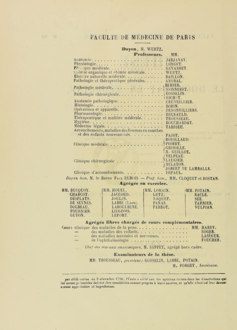 Uoyen, M. WURTZ. l*’rofesseurs. MM. Analoniie Physiologie Phy. ique niétlicale thlmie organique et ehimie minérale Hislcire nalurelle niéclioale Pathologie el Ihérapeulique générales Pathologie médicale Pathologie chirurgicale Anatomie pathologique. Histologie, )érations el appareils larmacologie lérapeutique et matière médicale Hygiène Médecine légale. Accouchemenls,maladies des femmes en couches et des enfants nouveau-nés Clinique médicale (dinique chirurgicale Clinique d’accouchements JARJAVAY. LONGKT. GAVARRET. WURTZ. BAILLON. ANDRAL. (BEHIER. i MONNERËT. (GOSSELIN. I BICHKT. CRUVEILHIER. ROBIN. DENONVILLIERS. REGNAULD. TROUSSEAU. BOUCHARDAT. TARDIEU. PAJOT. /BOUILLAUD. PIORRY. ) GRISOLLE. IN. GUILLOT. /VELPEAU. I LAUGIER. INÊLATON. 'JOBERT DE LAMBALLE. DEPAUL. Doyen hon. M. le Baron Pail DUBOIS —Prof, hon., MM. CLOQUET et ROSTAN. Agrégés en exercice. MM. BUCQUOY. MM. HOUEL. MM. LORAIN. iMM. POTAIN. CHARCOT. JACCOUD. LUTZ. RACLE. DESPLATS. JOULIN. NAQUET. SÉE. DE SEYNES. LABBE (Léon). PANAS. TARNIER. DOLBEAU. FOURNIER. GUYON. LABOULBÉNE. LIEGEOIS. LEFORT. PARROT. VÜLPIAN. Agrégés libres chargés de cours eonipléiueiitaires. Cours clini(|ue des maladies de la peau MM. HARDY. — des maladies des enfants ROGER. des maladies menlales et nerveuses LASÈGUE. — de rophlhalmologie FOUCHER. Chef lies travaux anatomiques, M. SAPPEY, agrégé hors cadre. Examinateurs de la thèse. MM. TROUSSEAU, pnsidcni; GOSSELIN, LABBÉ, POTAIN. M. FORGET, Secrétaire. par délibi ralion du 9 «Jeeembro t79K, l’I-'cclc a fîup irs opinions /oiises dans les dissertations qal lui seront pi ('senides doivent dire considérées connue propres à leurs auiers, et qu’elle n’entend leur donner aiicune appr .balion ni improbation.