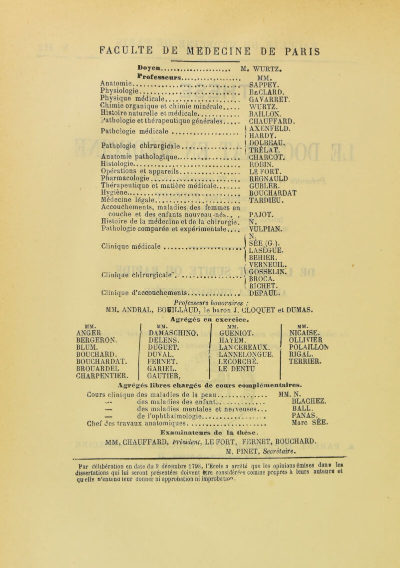 Doyen M. WURTZ. l*rofesseurs Anatomie Physiologie Physique médicale ! Chimie organique et chimie minérale Histoire naturelle et médicale Pathologie et thérapeutique générales Pathologie médicale Pathologie chirurgicale Anatomie pathologique Histologie Opérations et appareils Pharmacologie Thérapeutique et matière médicale Hygiène Médecine légale Accouchements, maladies des femmes en couche et des enfants nouveau-nés.. . Histoire de la médecine et de la chirurgie. Pathologie comparée et expérimentale.... Clinique médicale Clinique chirurgicale’’. .. Clinique d’accouchements MM. SAPPEY. BfiCLARD. GAVARRET. WURTZ. BAILLON. CHAUFFARD. 1 AXENFELD. I HARDY. ) DOLBEAU. I TRÉLAT. ' CHARCOT. ROBIN. LE FORT. REGNAULD GUBLER. BOUCHARDAT TARDIEU. PAJOT. N. VULPÏAN. l N. ) SÉE (G.). \ LASÈGUE. ( BEHIER. [ VERNEUIL. GOSSELIN: BROGA. ( RICHET. DEPAUL. hn'nn^n'iVûQ * MM. ANDRAL, BOBILLAUD, le baron J. GLOQUET et DUMAS. Agrégés en exercice. MM. 1 MM. 1 MM. ANGE R DAMASCHINO. GUENIOT. BERGERON. DELENS. 1 HAYEM. BLUM. DUGUET. 1 DUVAL. LAN GERE AUX. BOUCHARD. LANNELONGUE. BOUCHARDAT. FERNET. LEGORCHÉ. BROUARDEL CHARPENTIER. GARIEL. GAUTIER, LE DENTU MM. NICAISE. OLLIVIER POLAILLON RIGAL. TERRIER. Agrégés libres chargés de cours complémentaires. Cours clinique des maladies de la peau MM. N. V-' des maladies des enfant.. BLAGHEZ. — des maladies mentales et neiveusos... BALL. — de l’ophthalmologie PANAS. Chef des travaux anatomiques Marc SEE. Examinateurs de la thèse. MM, CHAUFFARD, Président, LE FORT, PERNET, BOUCHARD. M. PINET, Secrétaire. Par délibération en date du 9 décembre 1798, l’Ecole a arrêté que les opinions émises dans le» dissertations qui lui seront présentées doivent Mre considérées comme propres à leurs auteurs et qu elle n’enienaieur donner ni approbation ni improbatio ■