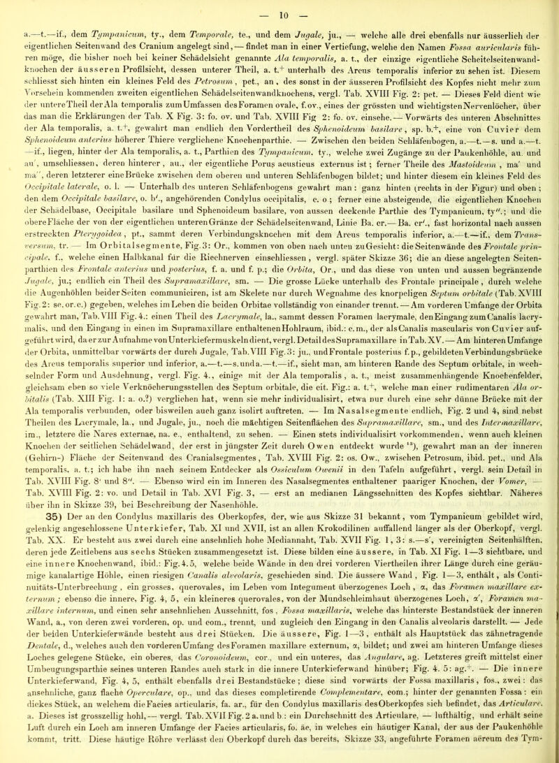 a.—t.—if., dem Tympanicum, ty., dem Temporale, te., und dem Jugale, ju., — welche alle drei ebenfalls nur äusserlieh der eigentlichen Seiten wand des Cranium angelegt sind, — findet man in einer Vertiefung, welche den Namen Fossa auricularis füh- ren möge, die bisher noch bei keiner Schädelsicht genannte Ala temporalis, a. t., der einzige eigentliche Scheitelseitenwand- knochen der äusseren Profilsieht, dessen unterer Theil, a. t.+ unterhalb des Arcus temporalis inferior zu sehen ist. Diesem schliesst sieh hinten ein kleines beld des Petrosum, pet., an, des sonst in der äusseren Profilsicht des Kopfes nicht mehr zum Vorschein kommenden zweiten eigentlichen Sehädelseitenwandknoehens, vergl. Tab. XVIII Fig. 2: pet. — Dieses Feld dient wie der untereTheil derAla temporalis zumUmfassen desForamen ovale, f.ov., eines der grössten und wichtigsten Nervenlöcher, über das man die Erklärungen der Tab. X Fig. 3: fo. ov. und Tab. XVIII Fig 2: fo. ov. einsehe.— Vorwärts des unteren Abschnittes der Ala temporalis, a. tA, gewahrt man endlich den Vordertheil des Sphenoideum basilare , sp. b.-*-, eine von Cuvier dem Sphenoideurn anterius höherer Thiere verglichene Knochenparthie. — Zwischen den beiden Schläfenbogen, a.—t.—s. und a.—t.. —if., liegen, hinter der Ala temporalis, a. t., Parthien des Tympanicum. ty., welche zwei Zugänge zu der Paukenhöhle, au. und au', umschliessen, deren hinterer , au., der eigentliche Porug acusticus externus ist; ferner Theile des Mastoideum , ma' und ma, deren letzterer eineBrücke zwischen dem oberen und unteren Schläfenbogen bildet; und hinter diesem ein kleines Feld des Occipitale laterale, o. 1. — Unterhalb des unteren Schläfenbogens gewahrt man : ganz hinten (rechts in der Figur) und oben ; den dem Occipitale basdare, o. Id., angehörenden Condylus occipitalis, c. o ; ferner eine absteigende, die eigentlichen Knochen der Schädelbase, Occipitale basilare und Sphenoideum basilare, von aussen deckende Parthie des Tympanicum, ty“.', und die obere Fläche der von der eigentlichen unteren Gränze der Schädelseiten wand, Linie Ba. er.— Ba. er'., fast horizontal nach aussen erstreckten Ptcrygoidea , pt., sammt deren Verbindungskncchen mit dem Arcus temporalis inferior, a.—t.—if., dem Trans- versurn, tr. — Im Orbi tal segm ente, Fig. 3: Or., kommen von oben nach unten zuGesicht: die Seitemvände des Frontale prin- cipalc. f., welche einen Halbkanal für die Riechnerven einsehliessen , vergl. später Skizze 36; die an diese angelegten Seiten- parthien des Frontale anterius und posterius, f. a. und f. p.; die Orbita, Or., und das diese von unten und aussen begränzende Jugale, ju.; endlich ein Theil des Supramaxillare, sm. — Die grosse Lücke unterhalb des Frontale principale , durch welche die Augenhöhlen beider Seiten communiciren, ist am Skelete nur durch Wegnahme des knorpeligen Septum orbitale (Tab. XVIII Fig.2: se. or.c.) gegeben, welches im Leben die beiden Orbitae vollständig von einander trennt. — Am vorderen Umfange der Orbita gewahrt man, Tab. VIII Fig. 4.: einen Theil des Lacrymale, la., sammt dessen Foramen lacrymale, den Eingang zum Canalis lacry- malis, und den Eingang in einen im Supramaxillare enthaltenen Hohlraum, ibid.: c.m., der alsCanalis mascularis von Cuvier auf- geführt wird, da er zur Aufnahme von Unterkiefermuskeln dient, vergl. Detail des Supramaxillare in Tab. XV. — Am hinteren Umfange der Orbita, unmittelbar vorwärts der durch Jugale, Tab.VIII Fig.3: ju., undFrontale posterius f.p., gebildeten Verbindungsbrücke des Arcus temporalis superior und inferior, a.—t.—s.unda.—t.—if., sieht man, am hinteren Rande des Septum orbitale, in wech- selnder Form und Ausdehnung, vergl. Fig. 4., einige mit der Ala temporalis , a. t., meist zusammenhängende Knochenfelder, gleichsam eben so viele Verknöeherungsstellen des Septum orbitale, die eit. Fig.: a. t.+, welche man einer rudimentären Ala or- bitalis (Tab. XIII Fig. 1: a. o.?) verglichen hat, wenn sie mehr individualisirt, etiva nur durch eine sehr dünne Brücke mit der Ala temporalis verbunden, oder bisweilen auch ganz isolirt auftreten. — Im Nasalsegmente endlich, Fig. 2 und 4, sind nebst Theilen des Lacrymale, la., und Jugale, ju., noch die mächtigen Seitenflächen des Supramaxillare, sm., und des Intermaxillare, im., letztere die Nares externae, na. e., enthaltend, zu sehen. — Einen stets individualisirt vorkommenden, wenn auch kleinen Knochen der seitlichen Schädelwand, der erst in jüngster Zeit durch Owen entdeckt wurde 13), gewahrt man an der inneren (Gehirn-) Fläche der Seitenwand des Cranialsegmentes, Tab. XVIII Fig. 2: os. Ow., zwischen Petrosum, ibid. pet., und Ala temporalis. a. t.; ich habe ihn nach seinem Entdecker als Ossiculum Owenii in den Tafeln aufgeführt, vergl. sein Detail in Tab. XVIII Fig. 8' und 8. — Ebenso wird ein im Inneren des Nasalsegmentes enthaltener paariger Knochen, der Vomer, — Tab. XVIII Fig. 2: vo. und Detail in Tab. XVI Fig. 3, — erst an medianen Längsschnitten des Kopfes sichtbar. Näheres über ihn in Skizze 39, bei Beschreibung der Nasenhöhle. 35) Der an den Condylus maxillaris des Oberkopfes, der, wie aus Skizze 31 bekannt, vom Tympanicum gebildet wird, gelenkig angesehlossene Unterkiefer, Tab. XI und XVII, ist an allen Krokodilinen auffallend länger als der Oberkopf, vergl. Tab. XX. Er besteht aus zwei durch eine ansehnlich hohe Mediannaht, Tab. XVII Fig. 1,3: s.—s', vereinigten Seitenhälften, deren jede Zeitlebens aus sechs Stücken zusammengesetzt ist. Diese bilden eine äussere, in Tab. XI Fig. 1—3 sichtbare, und eine innere Knochenwand, ibid.: Fig.4.5, welche beide Wände in den drei vorderen Viertheilen ihrer Länge durch eine geräu- mige kanalartige Höhle, einen riesigen Canalis alveolaris, geschieden sind. Die äussere Wand , Fig. 1—3, enthält, als Conti- nuitäts-Unterbrechung , ein grosses, querovales, im Leben vom Integument überzogenes Loch , a, das Foramen maxillare ex~ ternum ; ebenso die innere, Fig. 4, 5, ein kleineres querovales, von der Mundschleimhaut überzogenes Loch, a', Foramen ma- xillare internum, und einen sehr ansehnlichen Ausschnitt, fos , Fossa maxillaris, welche das hinterste Bestandstück der inneren Wand, a., von deren zwei vorderen, op. und com., trennt, und zugleich den Eingang in den Canalis alveolaris darstellt. — Jede der beiden Unterkieferwände besteht aus drei Stücken. Die äussere, Fig. 1—3, enthält als Hauptstück das zähnetragende Dentale, d., welches auch den vorderen Umfang desForamen maxillare externum, a, bildet; und zwei am hinteren Umfange dieses Loches gelegene Stücke, ein oberes, das Coronoideum, cor., und ein unteres, das Angulare, ag. Letzteres greift mittelst einer Umbeugungsparthie seines unteren Randes auch stark in die innere Unterkieferwand hinüber; Fig. 4. 5: ag.U — Die innere Unterkieferwand, Fig. 4,5, enthält ebenfalls drei Bestandstücke ; diese sind vorwärts der Fossa maxillaris, fos., zwei: das ansehnliche, ganz flache Operculare, op., und das dieses completirende Complernentare, com.; hinter der genannten Fossa: ein dickes Stück, an welchem dieFacies articularis, fa. ar., für den Condylus maxillaris desOberkopfes sich befindet, das Articulare, a. Dieses ist grosszellig hohl,— vergl. Tab. XVII Fig. 2 a.und b : ein Durchschnitt des Articulare, — lufthältig, und erhält seine Luft durch ein Loch am inneren Umfange der Facies articularis, fo. äe, in welches ein häutiger Kanal, der aus der Paukenhöhle kommt, tritt. Diese häutige Röhre verlässt den Oberkopf durch das bereits, Skizze 33, angeführte Foramen aereum des Tym-