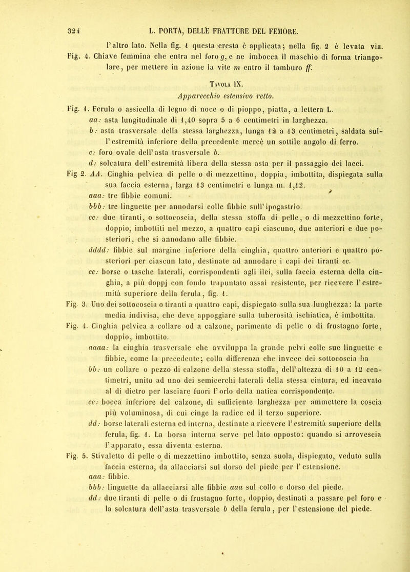 raltro lato. Nella fig. 4 questa cresta è applicata; nella fig. 2 è levata via. Fig. 4. Chiave femmina che entra nel foro 5», e ne imbocca il maschio di forma triango- lare, per mettere in azione la vite m entro il tamburo ff. Tavola IX. Apparecchio estensivo retto. Fig. {. Ferula 0 assicella di legno di noce 0 di pioppo, piatta, a lettera L. aa: asta lungitudinale di 4,40 sopra 5 a 6 centimetri in larghezza. h : asta trasversale della stessa larghezza, lunga 42 a 43 centimetri, saldata sul- l’estremità inferiore della precedente mercè un sottile angolo di ferro. c: foro ovale dell’asta trasversale b. d: solcatura dell’estremità libera della stessa asta per il passaggio dei lacci. Fig 2. AA. Cinghia pelvica di pelle 0 di mezzettino, doppia, imbottita, dispiegata sulla sua faccia esterna, larga 13 centimetri c lunga m. 4,4 2. aaa: tre fibbie comuni. hhb: tre linguette per annodarsi colle fibbie sull’ipogastrio. cc: due tiranti, 0 sottocoscia, della stessa stoffa di pelle, 0 di mezzettino forte, doppio, imbottili nel mezzo, a quattro capi ciascuno, due anteriori e due po- steriori, che si annodano alle fibbie. dddd: fibbie sul margine inferiore della cinghia, quattro anteriori e quattro po- steriori per ciascun lato, destinale ad annodare i capi dei tiranti ce. ee: borse 0 tasche laterali, corrispondenti agli ilei, sulla faccia esterna della cin- ghia, a più doppj con fondo trapuntalo assai resistente, per ricevere l’estre- mità supcriore della ferula, fig. 4. Fig. 3. Uno dei sollocoscia 0 tiranti a quattro capi, dispiegalo sulla sua lunghezza: la parte media indivisa, che deve appoggiare sulla tuberosità ischiatica, c imbottita. Fig. 4. Cinghia pelvica a collare od a calzone, parimente di pelle 0 di frustagno forte, doppio, imbottito. aaaa: la cinghia trasversale che avviluppa la grande pelvi colle sue linguette e fibbie, come la precedente; colla differenza che invece dei sollocoscia ha bb: un collare 0 pezzo di calzone della stessa stoffa, dell’altezza di 40 a 42 cen- timetri, unito ad uno dei semicerchi laterali della stessa cintura, ed incavalo al di dietro per lasciare fuori l’orlo della natica corrispondente. CC; bocca inferiore del calzone, di suflìciente larghezza per ammettere la coscia più voluminosa, di cui cinge la radice ed il terzo superiore. dd: borse laterali esterna ed interna, destinate a ricevere l’estremità superiore della ferula, fig. 4. La borsa interna serve pel lato opposto: quando si arrovescia l’apparalo, essa diventa esterna. Fig. 5. Stivaletto di pelle 0 di mezzettino imbottito, senza suola, dispiegato, veduto sulla faccia esterna, da allacciarsi sul dorso del piede per l’ estensione. aaa: fibbie. bbb: linguette da allacciarsi alle fibbie aaa sul collo e dorso del piede. dd: due tiranti di pelle 0 di frustagno forte, doppio, destinati a passare pel foro e la solcatura dell’asta trasversale 6 della ferula, per l’estensione del piede.