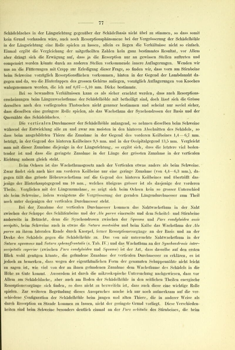 Schädeldaclies in der Längsrichtung’ gegenüber der Schädelbasis nicht übel zn stimmen, so dass somit kein Grund vorhanden wäre, auch noch Resorptionsphänomene bei der Vergrösserung der Schädelhöhle in der Längsrichtung eine Rolle spielen zu lassen, allein es liegen die Verhältnisse nicht so einfach. Einmal ergibt die Vergleichung der mitgetheilten Zahlen kein ganz bestimmtes Resultat, vor Allem aber drängt sich die Erwägung auf, dass ja die Resorption nur an gewissen Stellen auftreten und compensirt werden könnte durch an anderen Stellen vorkommende innere Auflagerungen. Wenden wir uns an die Fütterungen mit Crapp zur Erledigung dieser Frage, so finden wir, dass vorn am Stirnbeine beim Schweine vorzüglich Resorptionsflächen Vorkommen, hinten in der Gegend der Lambdanaht da- gegen und da, wo die Hinterlappen des grossen Gehirns anliegen, vorzüglich Auflagerungen von Knochen wahrgenommen werden, die ich auf 0,67—1,10 mm. Dicke bestimmte. Bei so bewaudten Verhältnissen kann es als sicher erachtet werden, dass auch Resorptions- erscheinungen beim Längenwachsthnme der Schädelhöhle mit betheiligt sind, doch lässt sich die Grösse derselben nach den vorliegenden Thatsachen nicht genauer bestimmen und scheint nur soviel sicher, dass dieselben eine geringere Rolle spielen, als das Wachsthum der Synchondrosen der Basis und der Quernähte des Schädeldaches. ’ Die V er ti ca len Durchmesser der Schädelhöhle anlangend, so nehmen dieselben beim Sehweine während der EntAvicklung alle zu und zwar am meisten in den hinteren Abschnitten des Schädels, so dass heim ausgebildeteu Thiere die Zunahme in der Gegend des vorderen Keilbeines 1,4 — 6,7 mm. beträgt, in der Gegend des hinteren Keilbeines 9,8 mm. und in der Occipitalgegend 13,5 mm. Vergleicht man mit dieser Zunahme diejenige in der Längsrichtung, so ergibt sich, dass die letztere viel bedeu- tender ist und dass die geringste Zunahme in der Länge der grössten Zunahme in der verticaleu Richtung nahezu gleich steht. Beim Ochsen ist das Waehstlmmsgesetz naeh der Verticalen etwas anders als beim Schweine. Zwar findet sich auch hier am vorderen Keilbeine nur eine geringe Zunahme (von 4,4—6,3 mm.), da- gegen fällt das grösste Höhenwachsthum auf die Gegend des hinteren Keilbeines und übertriff't das- jenige der Hinterhauptsgegeud um 10 mm., welches übrigens grösser ist als dasjenige der vorderen Theile. Verglichen mit der Längenznnahrne, so zeigt sich beim Ochsen kein so grosser Unterschied als beim Schweine, indem wenigstens die Vergrösserung der geraden Längendurchmesser zum Theil noch unter derjenigen der verticalen Durchmesser steht. Bei der Zunahme der verticalen Durchmesser kommen das Nahtwachsthum in der Naht \ zwischen der Schuppe des Schläfenbeins und der .1/« pamn einerseits und dem Scheitel- und Stirnbeine anderseits in Betracht, denn die Sj’uchondrosen zwischen der Squama und Fürs conth/loidea ossis occiptiis, beiip Schweine auch in etwas die Si/ti/rn mastoidea und beim Kalbe das Wachsthum der Aln parva an ihrem lateralen Rande durch Knorpel, ferner Resorptiousvorgänge an der Basis und an der Decke des Schädels gegen die Schädelhöhle zn. Das von mir untersuchte Nahtwachsthum in der Sutura squnmosn und Siiti/ra spkenofrontalis (s. Tab. IV.) und das Wachsthum an der Sqncliondrosis iriter- occipitalis suparior (zwischen Pars condijloidea und Sqitama) ist der Art, dass dasselbe auf den ersten Blick wohl genügen könnte, die gefundene Zunahme der verticalen Durchmesser zn erklären, es ist jedoch zu bemerken, dass wegen der eigenthümliehen Form der genannten Schuppennähte nicht leicht zu sagen ist, wie viel von der au ihnen gefundenen Zunahme dem Wachsthume des Schädels in die Höhe zu Gute kommt. Ausserdem ist durch die mikroskopisehe Untersuchung uachgewiesen, dass vor Allem am Schädeldaehe, aber aueh am Boden der Sehädelhöhle in den seitlichen Theilen energische Resorptionsvorgänge sich finden, so dass nicht zn bezweifeln ist, dass auch diese eine wichtige Rolle spielen. Zur weiteren Begründung dieses Ausspruches mache ich nur noch aufmerksam auf die ver- schiedene Configuration der Schädelhöhle beim jungen und alten Thiere, die in anderer Weise als durch Resorption zu Staude kommen zu lassen, nicht der geringste Grund vorliegt. Diese Verschieden- heiten sind beim Schweine besonders deutlich einmal an der Pars orbitaHs des Stirnbeines, die beim