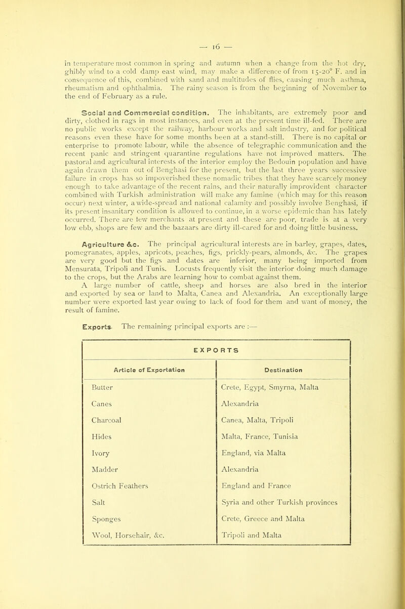 in temperature most common in spring and autumn when a change from the hot dry, ghibly wind to a cold damp east wind, may make a difference of from 15-20° F. and in consequence of this, combined with sand and multitudes of flies, causing much asthma, rheumatism and ophthalmia. The rainy season is from the beginning of November to the end of February as a rule. Socia! and Commercial condition. The inhabitants, are extremely poor and dirty, clothed in rags in most instances, and even at the present time ill-fed. There are no public works except the railway, harbour works and salt industry, and for political reasons even these have for some months been at a stand-still. There is no capital or enterprise to promote labour, while the absence of telegraphic communication and the recent panic and string'ent quarantine regulations have not improved matters. The pastoral and ag-ricultural interests of the interior employ the Bedouin population and have again drawn them out of Benghasi for the present, but the last three years successive failure in crops has so impoverished these nomadic tribes that they have scarcely money enough to take advantage of the recent rains, and their naturally improvident character combined with Turkish administration will make any famine (which may for this reason occur) next winter, a wide-spread and national calamity and possibly involve Benghasi, if its present insanitary condition is allowed to continue, in a worse epidemic than has lately occurred. There are lew merchants at present and these are poor, trade is at a very low ebb, shops are few and the bazaars are dirty ill-cared for and doing little business. Agriculture &c. The principal agricultural interests are in barley, grapes, dates, pomegranates, apples, apricots, peaches, figs, prickly-pears, almonds, &c. The grapes are very good but the figs and dates are inferior, many being imported from Mensurata, Tripoli and Tunis. Locusts frequently visit the interior doing much damage to the crops, but the Arabs are learning how to combat against them. A large number of cattle, sheep and horses are also bred in the interior and exported by sea or land to Malta, Canea and Alexandria. An exceptionally large number were exported last year owing to lack of food for them and want of money, the result of famine. Exports- The remaining principal exports are :— EXPORTS Article of Exportation Destination Butter Crete, Egypt, Smyrna, Malta Canes Alexandria Charcoal Canea, Malta, Tripoli Hides Malta, France, Tunisia Ivory England, via Malta Madder Alexandria Ostrich Feathers England and France Salt Syria and other Turkish provinces Sponges Crete, Greece and Malta Wool, Horsehair, &c. Tripoli and Malta