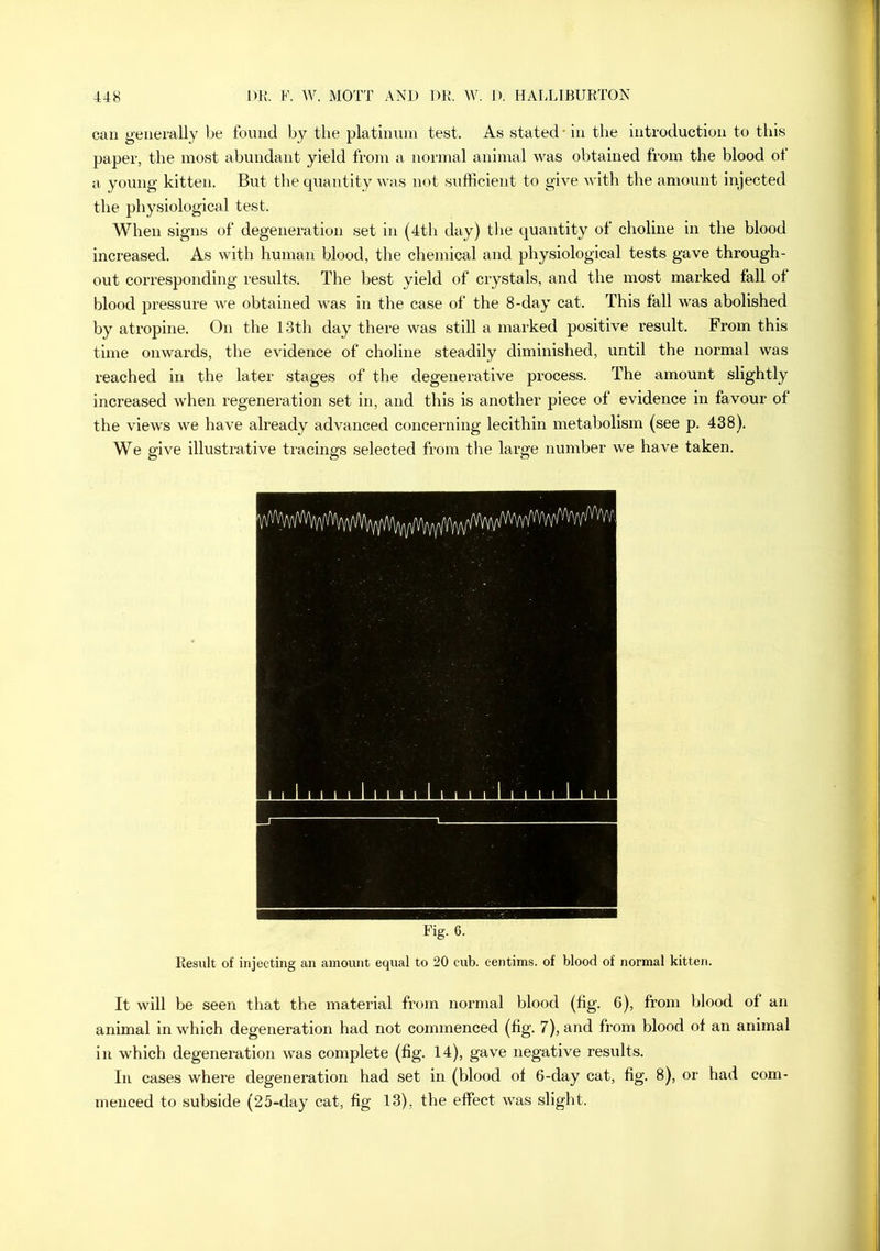 can generally be found by the platinum test. As stated * in the introduction to this paper, the most abundant yield from a normal animal was obtained from the blood of a young kitten. But the quantity was not sufficient to give with the amount injected the physiological test. When signs of degeneration set in (4th day) the quantity of choline in the blood increased. As with human blood, the chemical and physiological tests gave through- out corresponding results. The best yield of crystals, and the most marked fall of blood pressure we obtained was in the case of the 8-day cat. This fall was abolished by atropine. On the 13th day there was still a marked positive result. From this time onwards, the evidence of choline steadily diminished, until the normal was reached in the later stages of the degenerative process. The amount slightly increased when regeneration set in, and this is another piece of evidence in favour of the views we have already advanced concerning lecithin metabolism (see p. 438). We give illustrative tracings selected from the large number we have taken. Fig. 6. Result of injecting an amount equal to 20 cub. centims. of blood of normal kitten. It will be seen that the material from normal blood (fig. 6), from blood of an animal in which degeneration had not commenced (fig. 7), and from blood of an animal in which degeneration was complete (fig. 14), gave negative results. In cases where degeneration had set in (blood of 6-day cat, fig. 8), or had com- menced to subside (25-day cat, fig 13), the effect was slight.