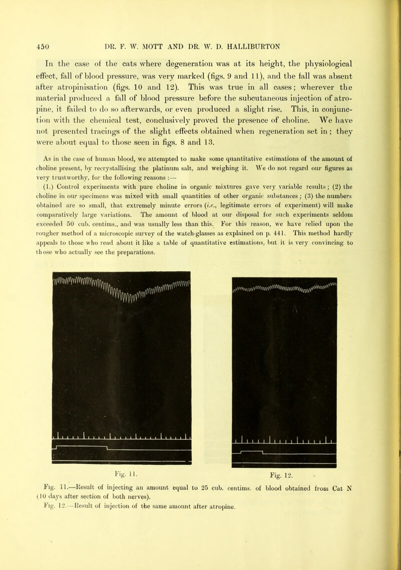 In the case of the cats where degeneration was at its height, the physiological effect, fall of blood pressure, was very marked (figs. 9 and 11), and the fall was absent after atropinisation (figs. 10 and 12). This was true in all cases; wherever the material produced a fall of blood pressure before the subcutaneous injection of atro- pine, it failed to do so afterwards, or even produced a slight rise. This, in conjunc- tion with the chemical test, conclusively proved the presence of choline. We have not presented tracings of the slight effects obtained when regeneration set in; they were about equal to those seen in figs. 8 and 13. As in the case of human blood, we attempted to make some quantitative estimations of the amount of choline present, liy recrystallising the platinum salt, and weighing it. We do not regard our figures as very trustworthy, for the following reasons :— (1.) Control experiments with pure choline in organic mixtures gave very variable results; (2) the choline in our specimens was mixed with small quantities of other organic substances; (3) the numbers obtained are so small, that extremely minute errors {i.e., legitimate errors of experiment) will make comparative!} large variations. The amount of blood at our disposal for such experiments seldom exceeded 50 cub. centims., and was usually less than this. For this reason, we have relied upon the rougher method of a microscopic survey of the watch-glasses as explained on p. 441. This method hardly appeals to those who read about it like a table of quantitative estimations, but it is very convincing to those who actually see the preparations. Fig. 11.—Result of injecting an amount equal to 25 cub. centims. of blood obtained from Cat N (lU days after section of both nerves). Fig. 12.—Result of injection of the same amount after atropine.