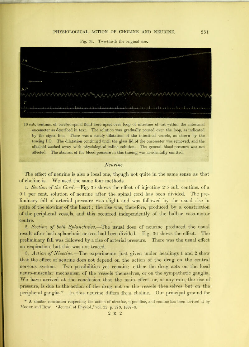 Fig. 34. Two-thirds the original size. 10 cub. centims. of cerebro-spinal fluid w^ere upset over loop of intestine of cat within the intestinal oncometer as described in text. The solution was gradually poured over the loop, as indicated by the signal line. There was a steady dilatation of the intestinal vessels, as shown by the tracing I.O. The dilatation continued imtil the glass lid of the oncometer was removed, and the alkaloid washed away with physiological saline solution. The general blood-pressure was not affected. The abscissa of the blood-pressure in this tracing was accidentally omitted. Neurine. The effect of neurine is also a local one, though not quite in the same sense as that of choline is. We used the same four methods. 1. Section of the Cord.—Fig. 35 shows the effect of injecting 2'5 cub. centims. of a O’l per cent, solution of neurine after the spinal cord has been divided. The pre- liminary fall of arterial pressure was slight and was followed by the usual rise in spite of the slowing of the heart; the rise was, therefore, produced by a constriction of the peripheral vessels, and this occurred independently of the bulbar vaso-motor centre. 2. Section of both Splanclinics.—T\\e usual dose of neurine produced the usual result after both splanchnic nerves had been divided. Fig. 36 shows the effect. The preliminary fall was followed by a rise of arterial pressure. There was the usual effect on respiration, but this was not traced. 3. Action of Nicotine.—The experiments just given under headings 1 and 2 show that the effect of neurine does not depend on the action of the drug on the central nervous system. Two possibilities yet remain; either the drug acts on the local neuro-muscular mechanism of the vessels themselves, or on the sympathetic ganglia. We have arrived at the conclusion that the main effect, or, at any rate, the rise of pressure, is due to the action of the drug not on the vessels themselves but on the peripheral ganglia.^ In this neurine differs from choline. Our principal ground for * A similar conclusion respecting the action of nicotine, piperiebne, and coniine has been arrived at by Moouk and Row. ‘ Journal of Physiol.,’ vol. 22, p. 273, 1897-8. 2 K 2
