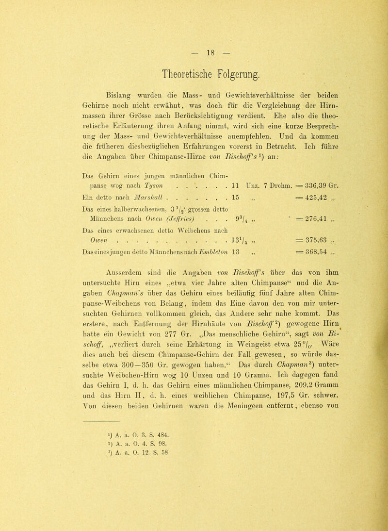 Theoretische Folgerung. Bislang wurden die Mass- und Gewichts Verhältnisse der beiden Gehirne noch nicht erwähnt, was doch für die Vergleichung der Hirn- massen ihrer Grösse nach Berücksichtigung verdient. Ehe also die theo- retische Erläuterung ihren Anfang nimmt, wird sich eine kurze Besprech- ung der Mass- und Gewichtsverhältnisse auempfehlen. Und da kommen die früheren diesbezüglichen Erfahrungen vorerst in Betracht. Ich führe die Angaben über Chimpause-Hirne von JBischoff's'^) au; Das Gehirn eines jungen männlichen Chim- panse wog nach Tyson 11 Unz. 7 Drchm. = 336,39 Gr. Ein detto nach Marshcdl 15 ,, = 425,42 „ Das eines halberwachsenen, S ^ j^ grossen detto Männchens nach Oiven (Jeffries) . . . 9^/^ ,, Das eines erwachsenen detto Weibchens nach Oiven 13^4 n Das eines jungen detto Männchens nach 13 ,, = 276,41 „ = 375,63 „ = 368,54 ,, Ausserdem sind die Angaben von Bischoff's über das von ihm untersuchte Hiru eines „etwa vier Jahre alten Chimpause“ und die An- gaben Chapman’s über das Gehirn eines beiläufig fünf Jahre alten Chim- panse-Weibchens von Belang, indem das Eine davon den von mir unter- suchten Gehirnen vollkommen gleich, das Andere sehr nahe kommt. Das erstere, nach Entfernung der Hirnhäute von Bisclioff^) gewogene Hiru^ hatte ein Gewicht von 277 Gr. ,,Das menschliche Gehirn“, sagt von Bi- schoff, ,,verliert durch seine Erhärtung in Weingeist etwa 26^Wäre dies auch bei diesem Chimpanse-Gehiru der Fall gewesen, so würde das- selbe etwa 300—350 Gr. gewogen haben.“ Das durch Ghapman^) unter- suchte Weibchen-Hirn wog 10 Unzen und 10 Gramm. Ich dagegen fand das Gehirn I, d. h. das Gehirn eines männlichen Chimpanse, 209,2 Gramm und das Hirn II, d. h. eines w'eiblichen Chimpanse, 197,5 Gr. schwer. Von diesen beiden Gehirnen waren die Meningeen entfernt, ebenso von >) A. a. 0. 3. S. 484. D A. a. 0. 4. S. 98. 3) A. a. 0. 12. S. 58