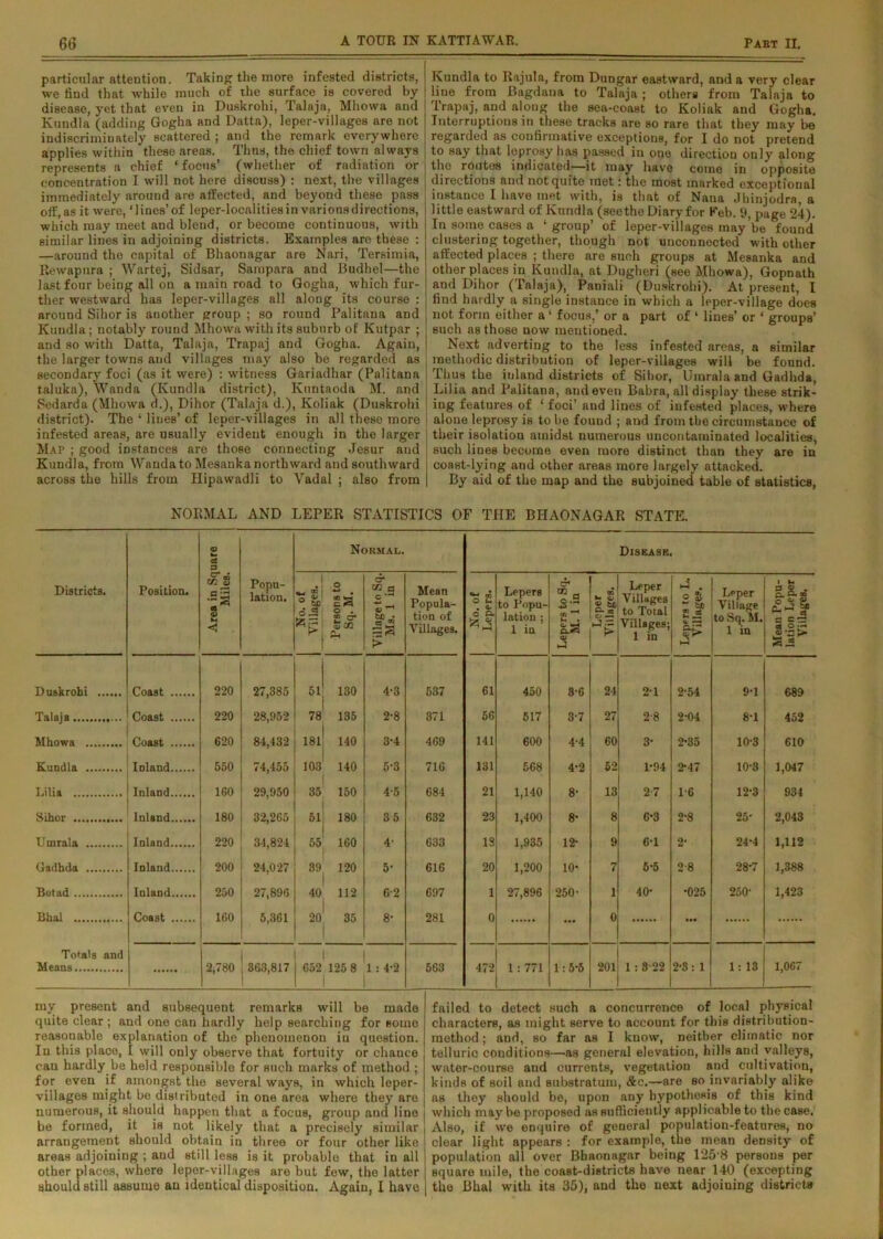 particular attention. Taking the more infested districts, we find that while much of the surface is covered by- disease, yet that even in Duskrohi, Talaja, Mhowa and Kundla (adding Gogha and Datta), leper-villages are not indiscriminately scattered ; and the remark everywhere applies within these areas. Thus, the chief town always represents a chief ‘focus’ (whether of radiation or concentration I will not here discuss) : next, the villages immediately around are affected, and beyond these pass off,as it were, ‘lines’of leper-localitiesin various directions, which may meet and blend, or become continuous, with similar lines in adjoining districts. Examples are these : —around the capital of Bhaonagar are Nari, Tersimia, Rewapura ; Wartej, Sidsar, Sampara and Budhel—the last four being all on a main road to Gogha, which fur- ther westward has leper-villages all along its course : around Sihor is another group ; so round Palitana and Kundla; notably round Mhowa with its suburb of Kutpar ; and so with Datta, Talaja, Trapaj and Gogha. Again, the larger towns aud villages may also be regarded as secondary foci (as it were) : witness Gariadhar (Palitana taluka), Wanda (Kundla district), Ivnntaoda M. and Sedarda (Mhowa d.), Dihor (Talaja d.), Koliak (Duskrohi district). The ‘ lines’ of leper-villages in all these more infested areas, are usually evident enough in the larger Map ; good instances are those connecting Jesur and Kundla, from Wanda to Mesanka northward and southward across the hills from Hipawadli to Vadal ; also from Kundla to Rajula, from Dtingar eastward, and a very clear line from Bagdana to Talaja ; others from Talaja to Trapaj, and along the sea-coast to Koliak and Gogha. Interruptions in these tracks are so rare that they may be regarded as confirmative exceptions, for I do not pretend to say that leprosy has passed in one direction only along the routes indicated—it may have come in opposite directions and not quite met: the most marked exceptional instance I have met with, is that of Nana Jhinjodra, a little eastward of Kundla (seethe Diary for Keb. 9, page 24). In some cases a ‘group’ of leper-villages may’be found clustering together, though not unconnected with other affected places ; there are such groups at Mesanka and other places in Kundla, at Dugheri (see Mhowa), Gopnath and Dihor (Talaja), Paniali (Duskrohi). At present, I find hardly a single instance in which a leper-village does not form either a ‘ focus,’ or a part of 1 lines’ or ‘ groups’ such as those now mentioned. Next adverting to the less infested areas, a similar methodic distribution of leper-villages will be found. Thus the inland districts of Sihor, Umrala and Gadhda, Lilia and Palitana, and even Babra, all display these strik- ing features of ‘ foci’ and lines of infested places, where alone leprosy is to be found ; and from the circumstance of their isolation amidst numerous uncontaminated localities, such lines become even more distinct than they are in coast-lying and other areas more largely attacked. By aid of the map and the subjoined table of statistics, NORMAL AND LEPER STATISTICS OF THE BHAONAGAR STATE. Districts. Position. Area in Square Miles. 1 Popu- lation, Normal. Disease. No. of Tillages. Persons to Sq. M. Village to Sq. Ms. 1 in Mean Popula- tion of Villages. No. of Lepers. Lepers to Popu- lation ; 1 in Lepers to Sq. M. 1 in Leper Villages. Leper Villages to Total Villages; 1 in ►4 . £ S £ « a. •—* Jr* Leper Village to Sq. M. 1 in Mean Popu- lation Leper Villages. Duskrohi Coast 220 27,385 51 130 4-3 537 61 450 3-6 24 2-1 2-54 9-1 689 Talaja Coast 220 28,952 78 135 2-8 371 56 517 3-7 27 2-8 2-04 8-1 452 Mhowa Coast 620 84,432 181 140 3*4 469 141 600 4-4 60 3- 2-35 10-3 610 Kundla Inland 550 74,455 103 140 5-3 716 131 568 4-2 52 1-94 2-47 10-3 1,047 Lilia Inland 160 29,950 35 150 4-5 684 21 1,140 8- 13 27 1-6 12-3 934 Sihor Inland 180 32,265 51 180 35 632 23 1,400 8- 8 6-3 2-8 25- 2,043 Umrala Inland 220 31,824 55 160 4- 633 18 1,935 12- 9 6-1 2- 24-4 1,112 Gadhda Inland 200 24,027 89 120 5- 616 20 1,200 10- 7 5-5 2-8 28-7 1,388 Botad Inland 250 27,896 40 112 6-2 697 1 27,896 250- 1 40- •025 250- 1,423 Bhal Coast 160 5,361 20 8- 281 0 ... 0 • •• Totals and Means 2,780 363,817 652 125 8 1: 4-2 563 472 1: 771 1:5-5 201 1: 8 22 2-8: 1 1: 13 1,067 my present and subsequent remarks will be made quite clear ; and one can hardly help searching for some reasonable explanation of the phenomenon in question. In this place, I will only observe that fortuity or chance cau hardly be held responsible for such marks of method ; for even if amongst the several ways, in which leper- villages might be distributed in one area where they are numerous, it should happen that a focus, group and line be formed, it is not likely that a precisely similar arrangement should obtain in three or four other like areas adjoining ; aud still less is it probable that in all other places, where leper-villages are but few, the latter should still assume an identical disposition. Again, I have failed to detect such a concurrence of local phj-sical characters, as might serve to account for this distribution- method ; and, so far as I know, neither climatic nor telluric conditions—as general elevation, hills and valleys, water-course and currents, vegetation and cultivation, kinds of soil and substratum, &c.—are so invariably alike as they should be, upon any hypothesis of this kind which may be proposed as sufficiently applicable to the case. Also, if we enquire of general population-features, no clear light appears : for example, the mean density of population all over Bhaonagar beiug 125 8 persons per square mile, the coast-districts have near 140 (excepting the Bhal with its 35), aud the next adjoining districts